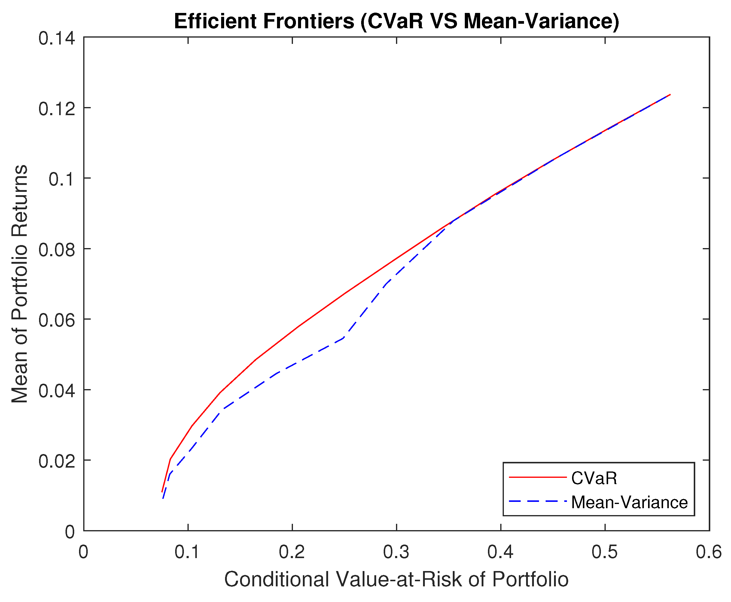 Symmetry 11 01055 g004