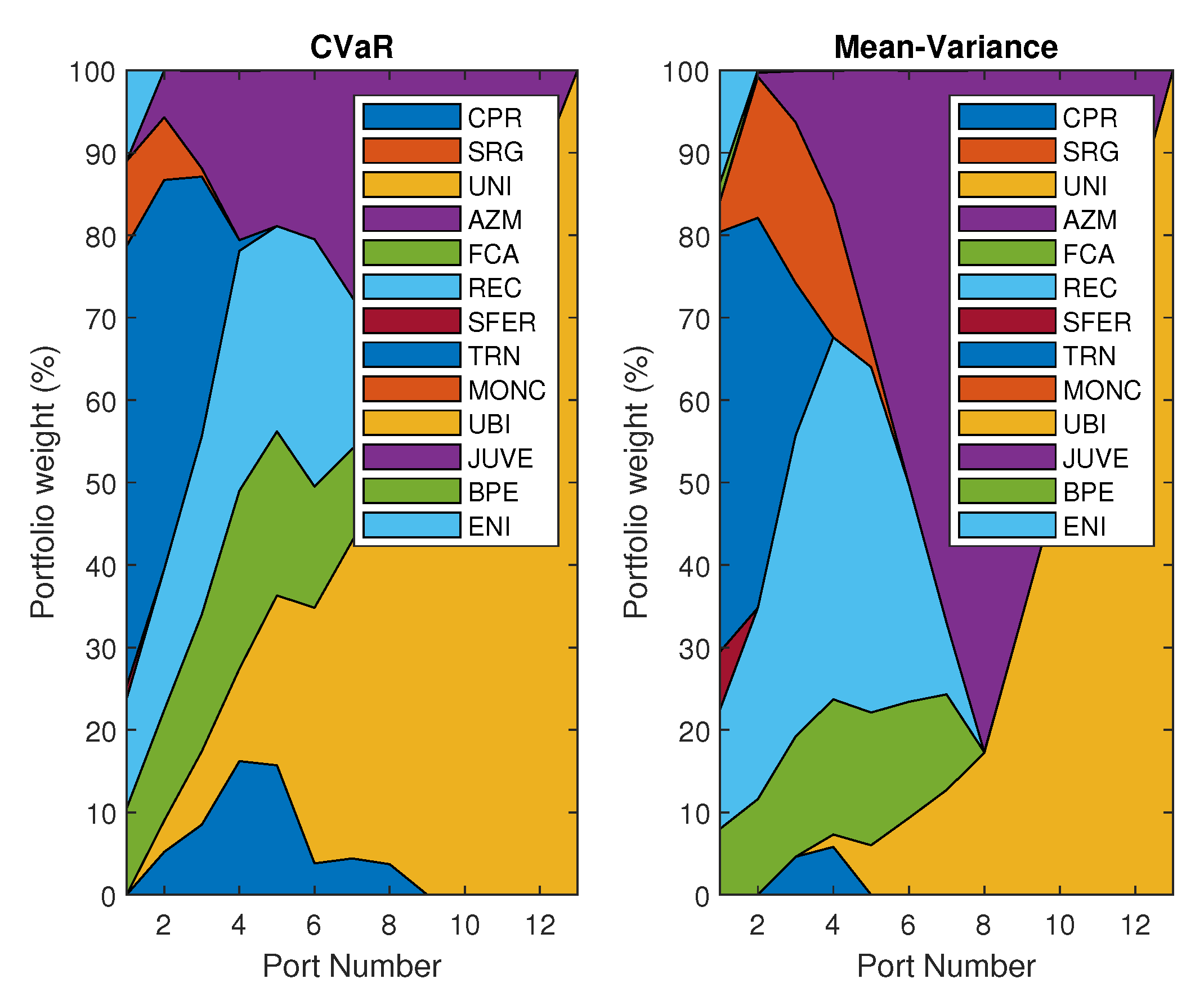 Symmetry 11 01055 g005