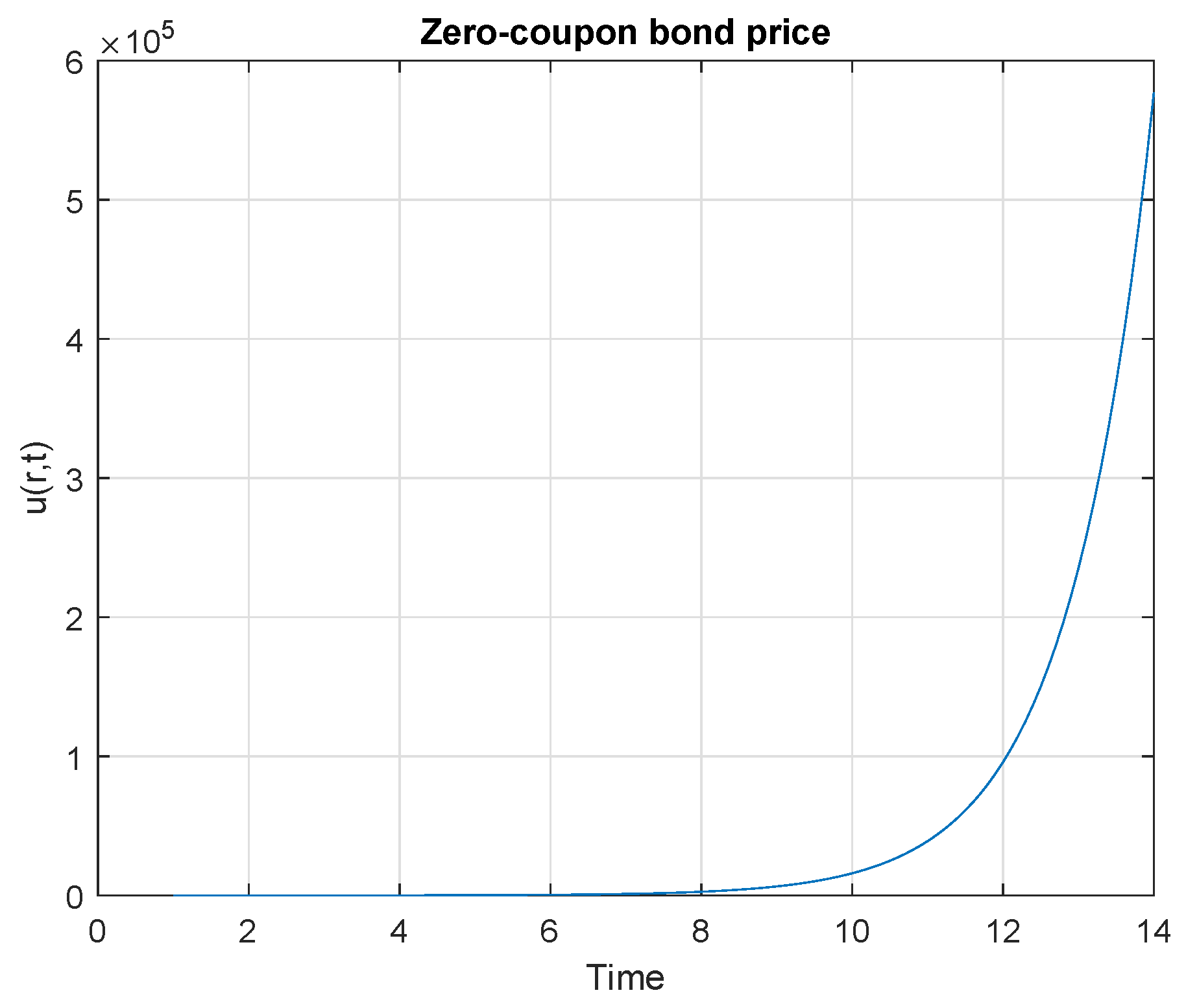 Symmetry 11 01056 g001