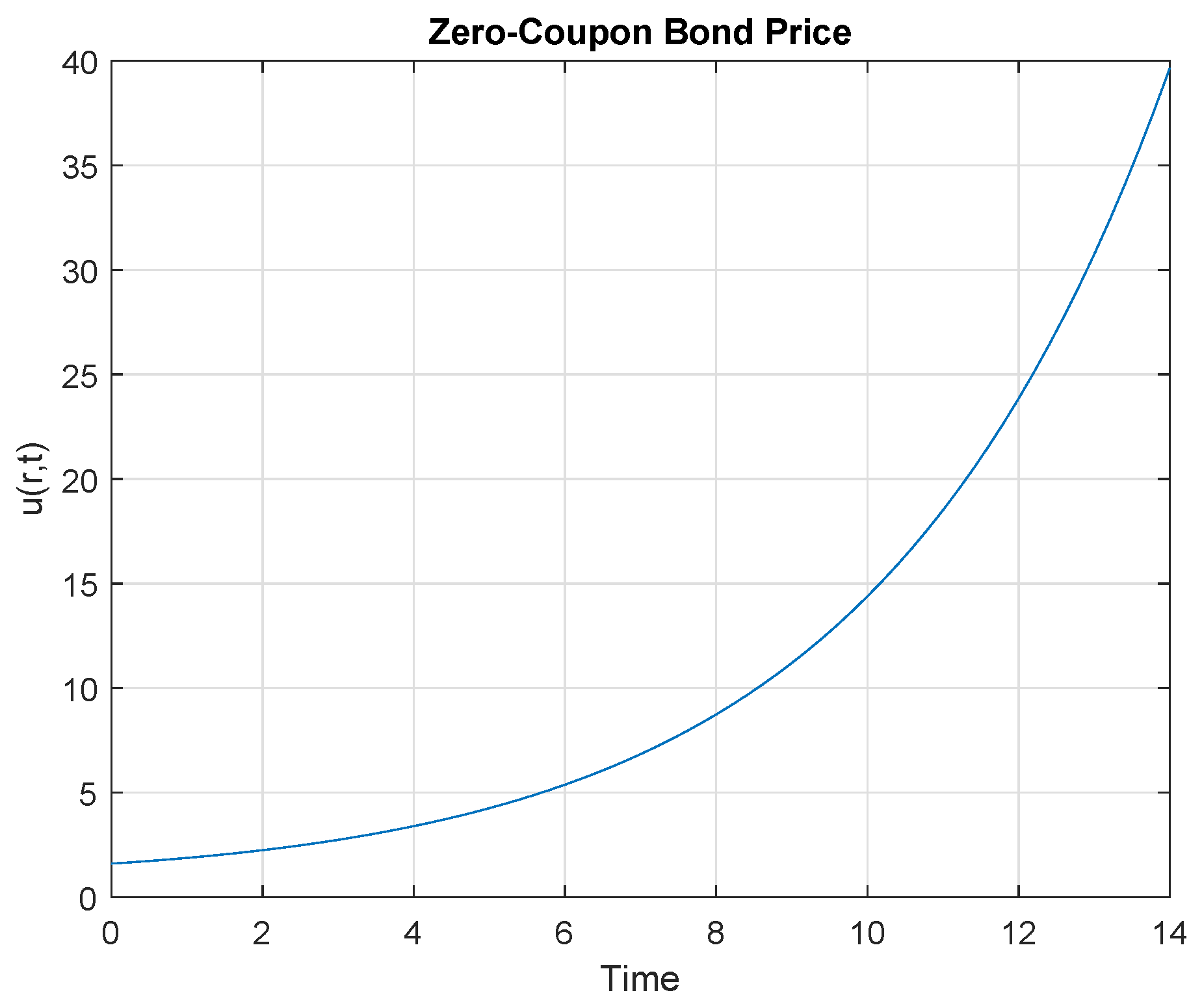 Symmetry 11 01056 g002