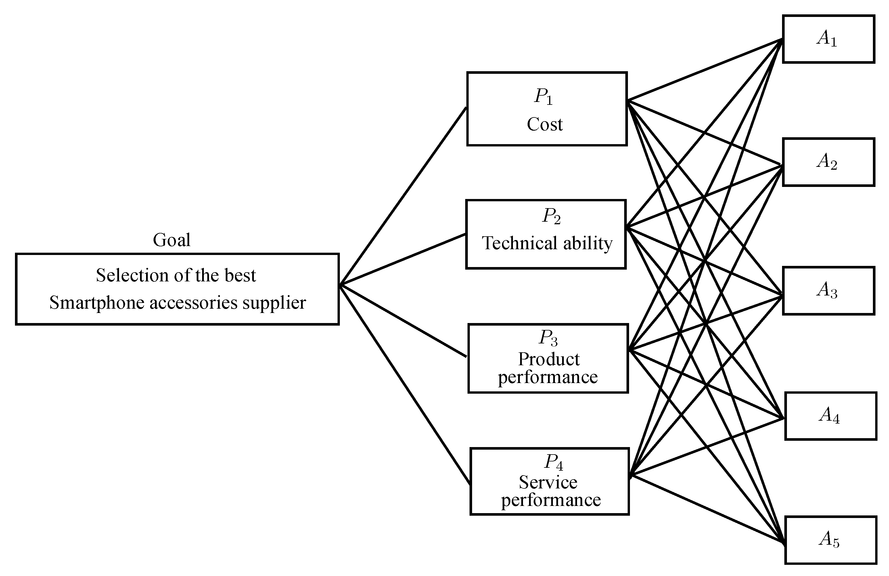 Symmetry 11 01058 g002