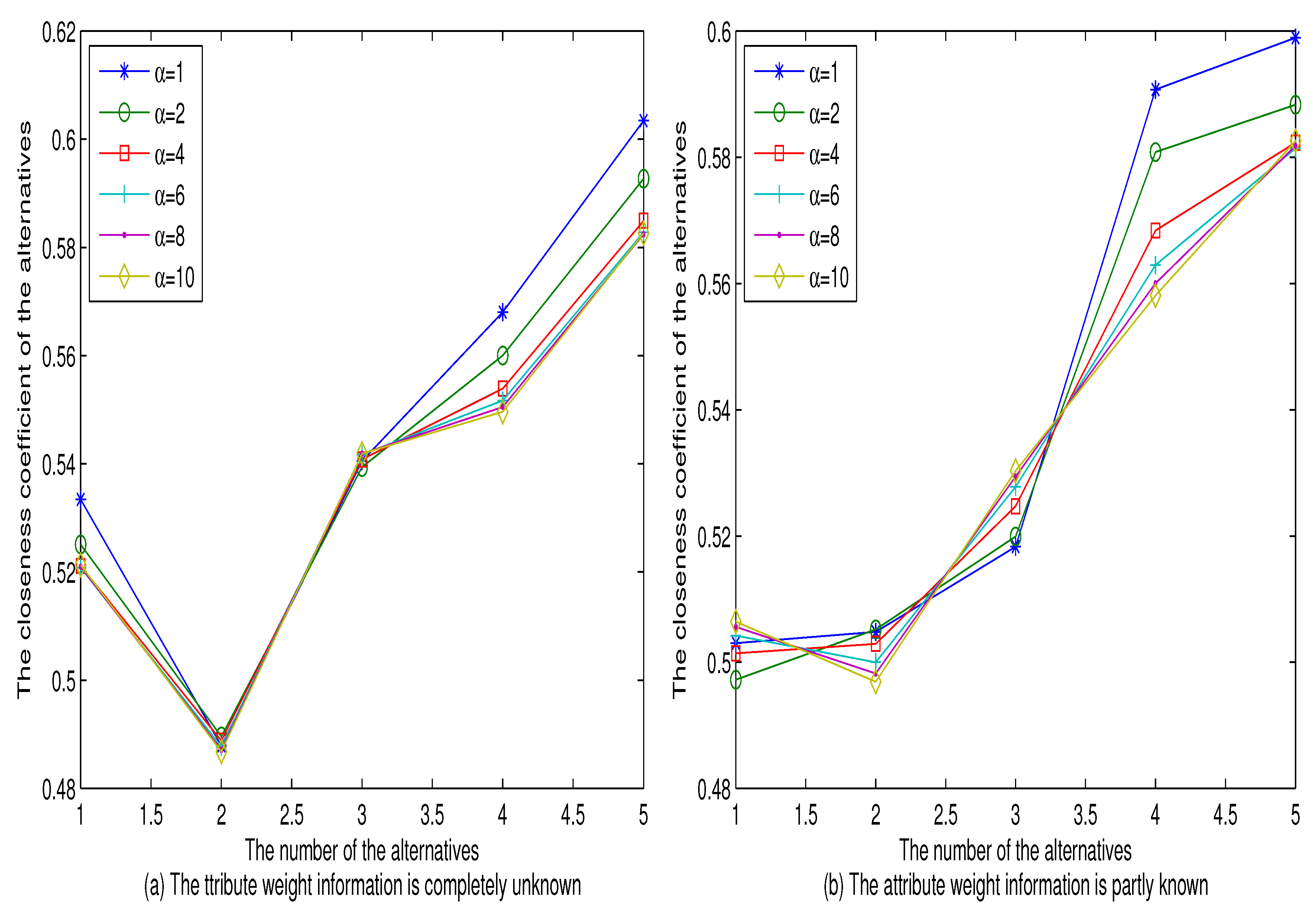 Symmetry 11 01058 g003