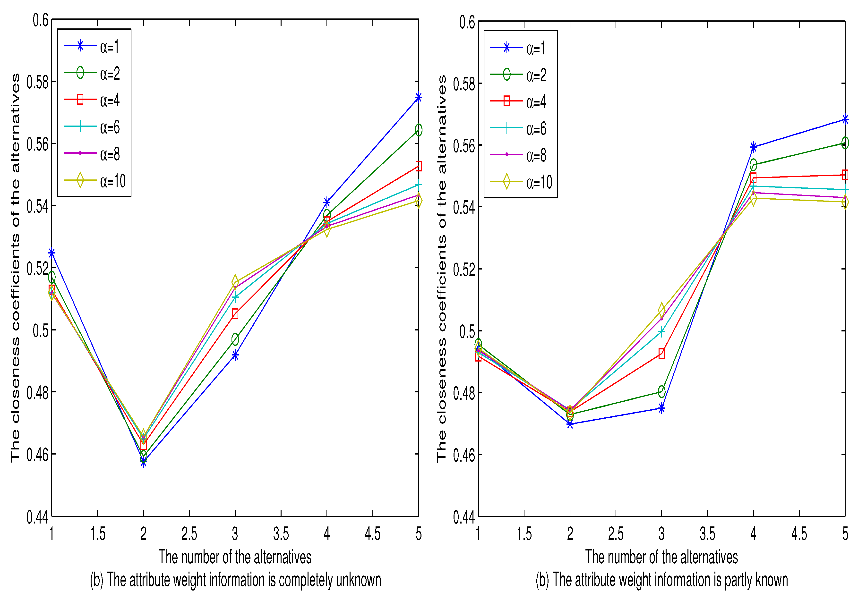 Symmetry 11 01058 g004