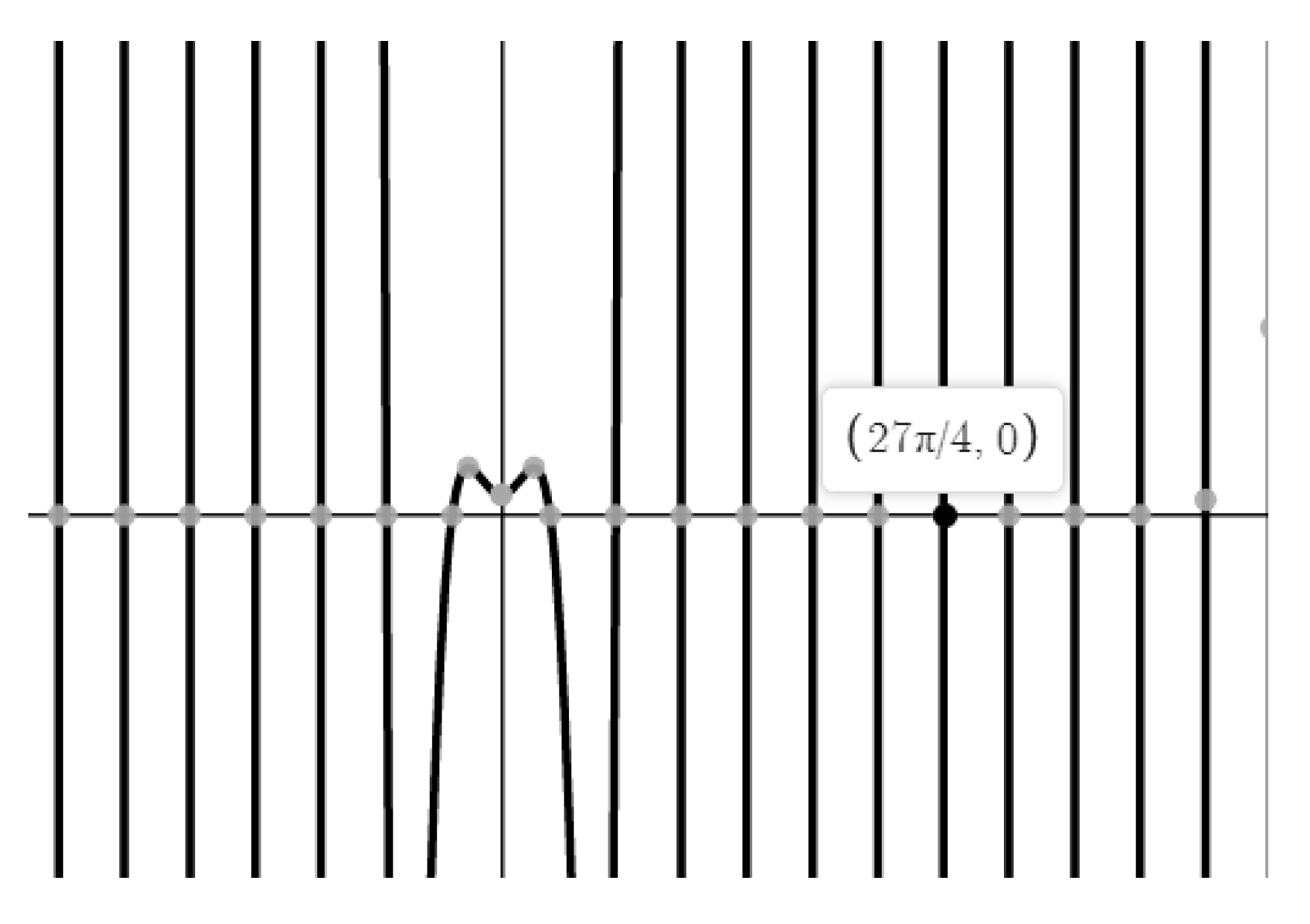 Symmetry 11 01060 g001