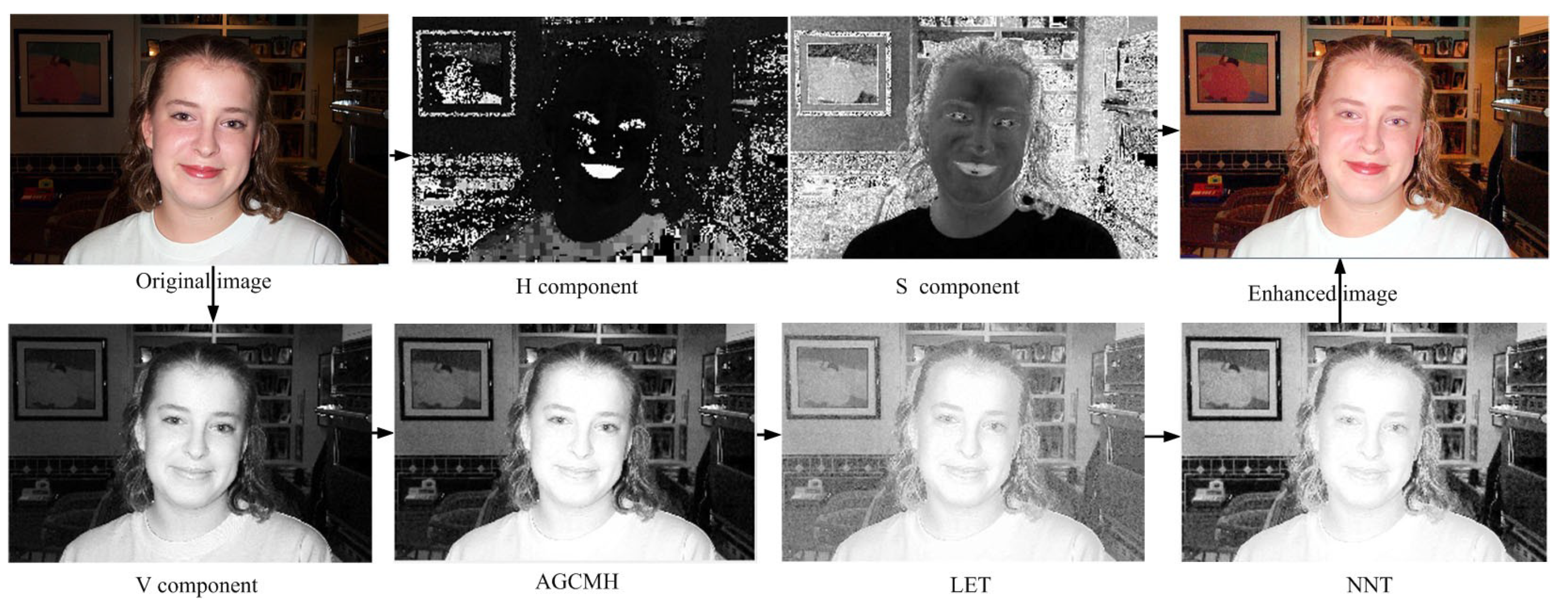 Symmetry 11 01062 g001