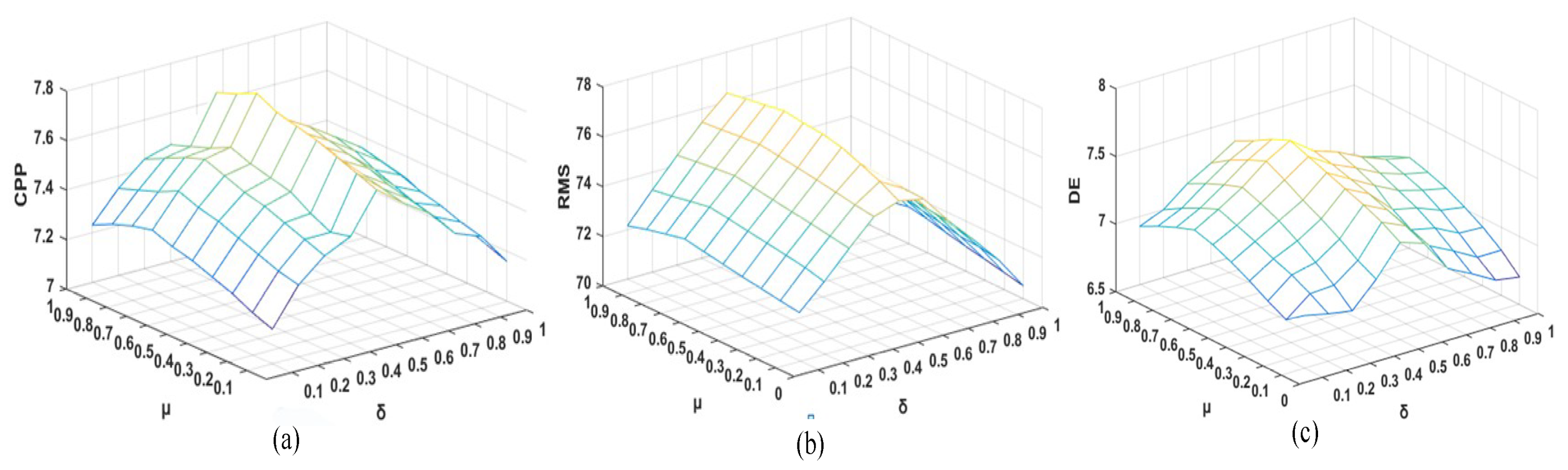 Symmetry 11 01062 g006