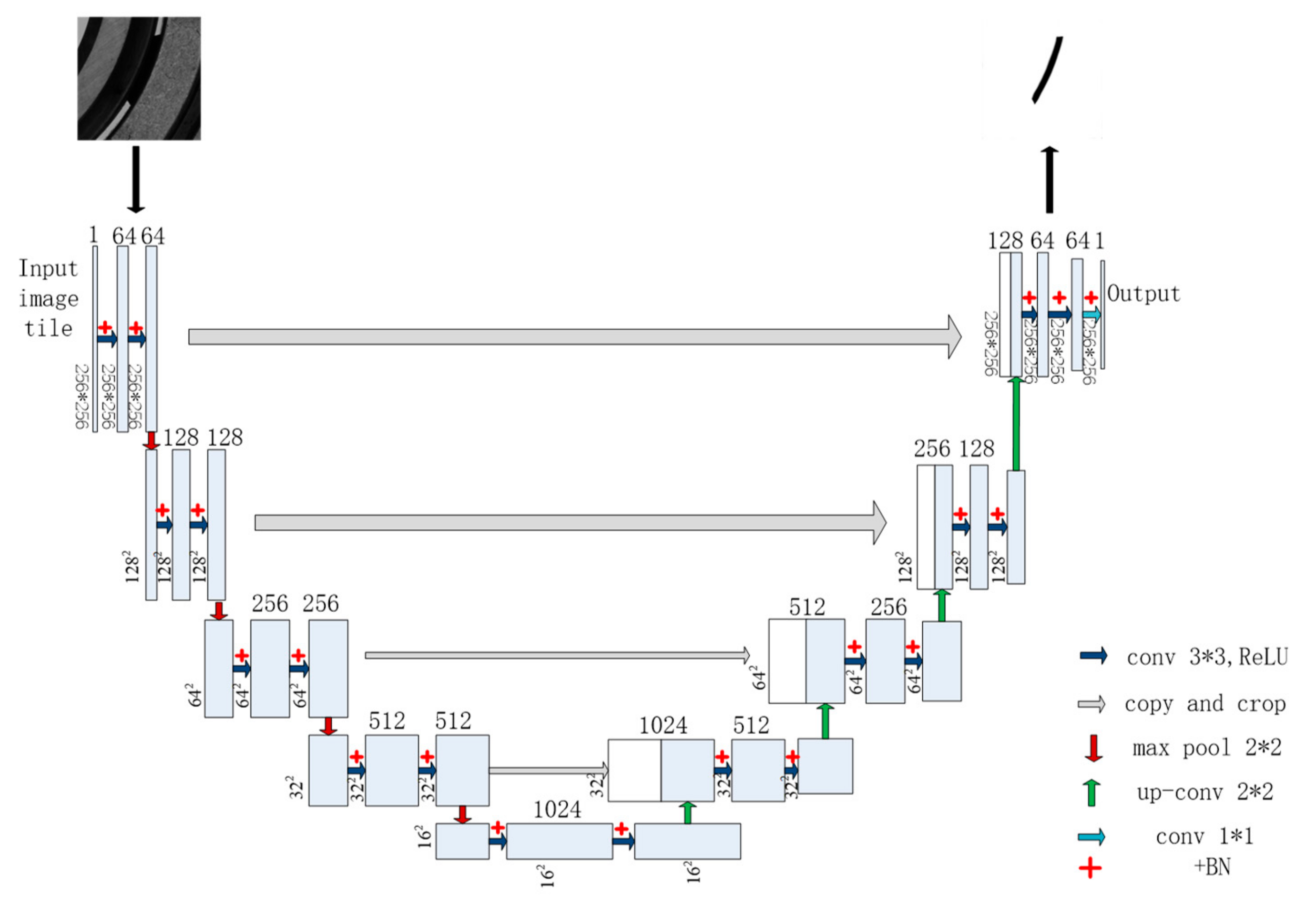 Symmetry 11 01069 g005