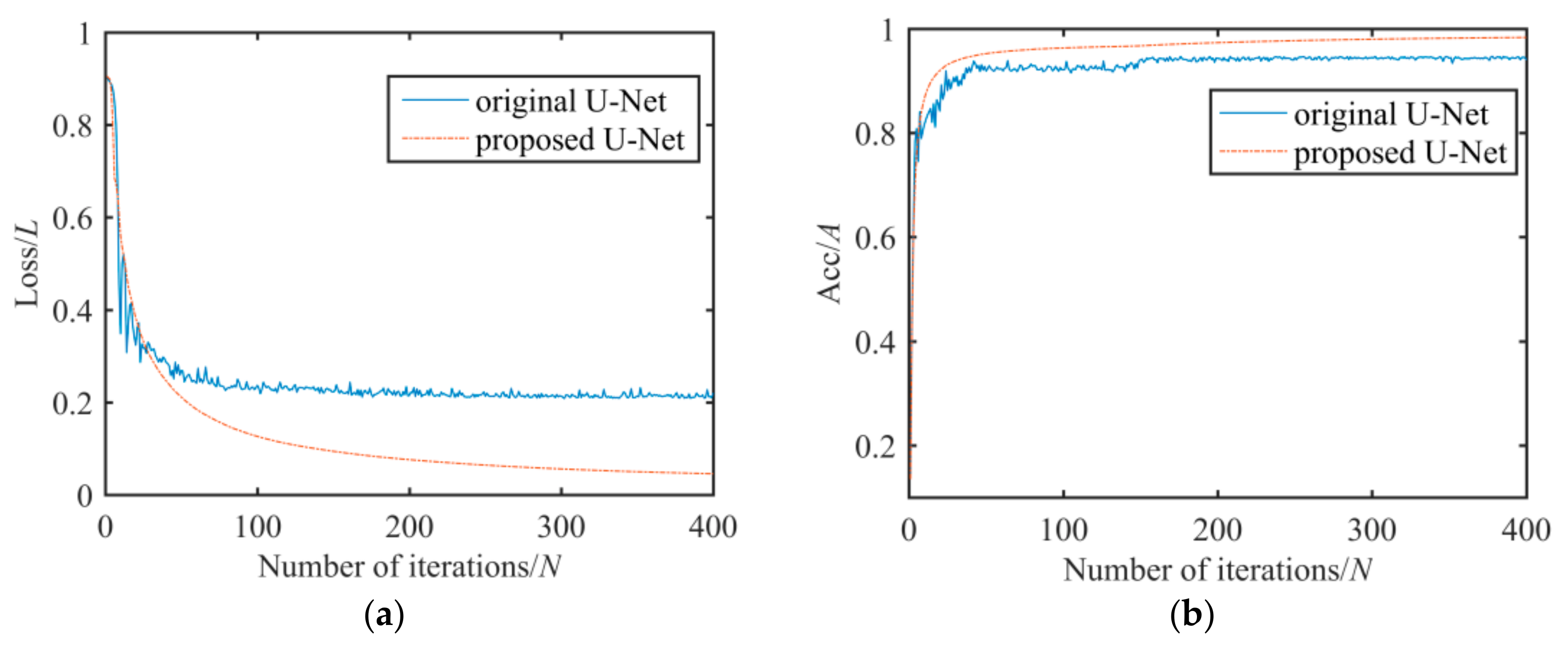 Symmetry 11 01069 g009