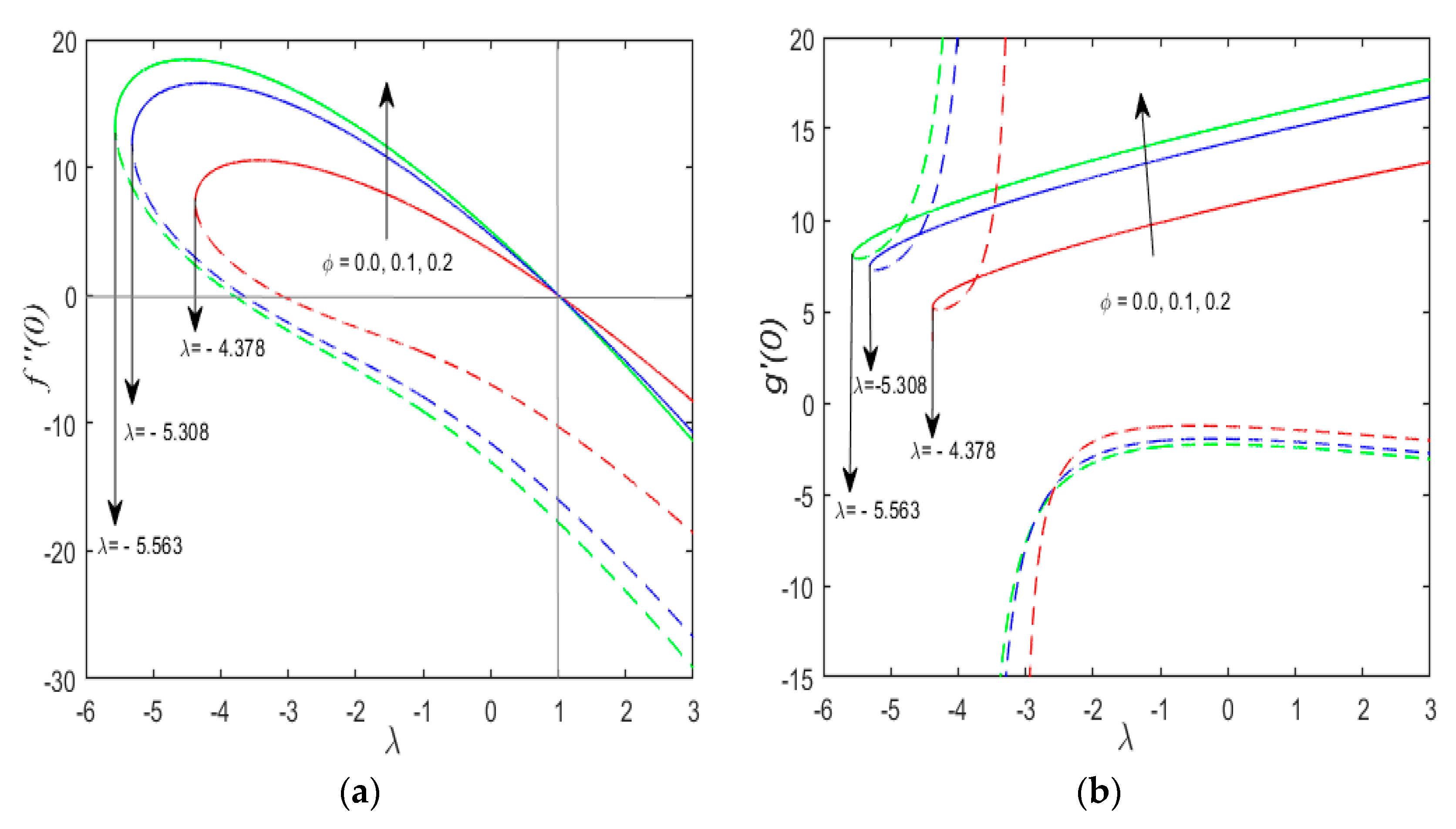 Symmetry 11 01070 g002a