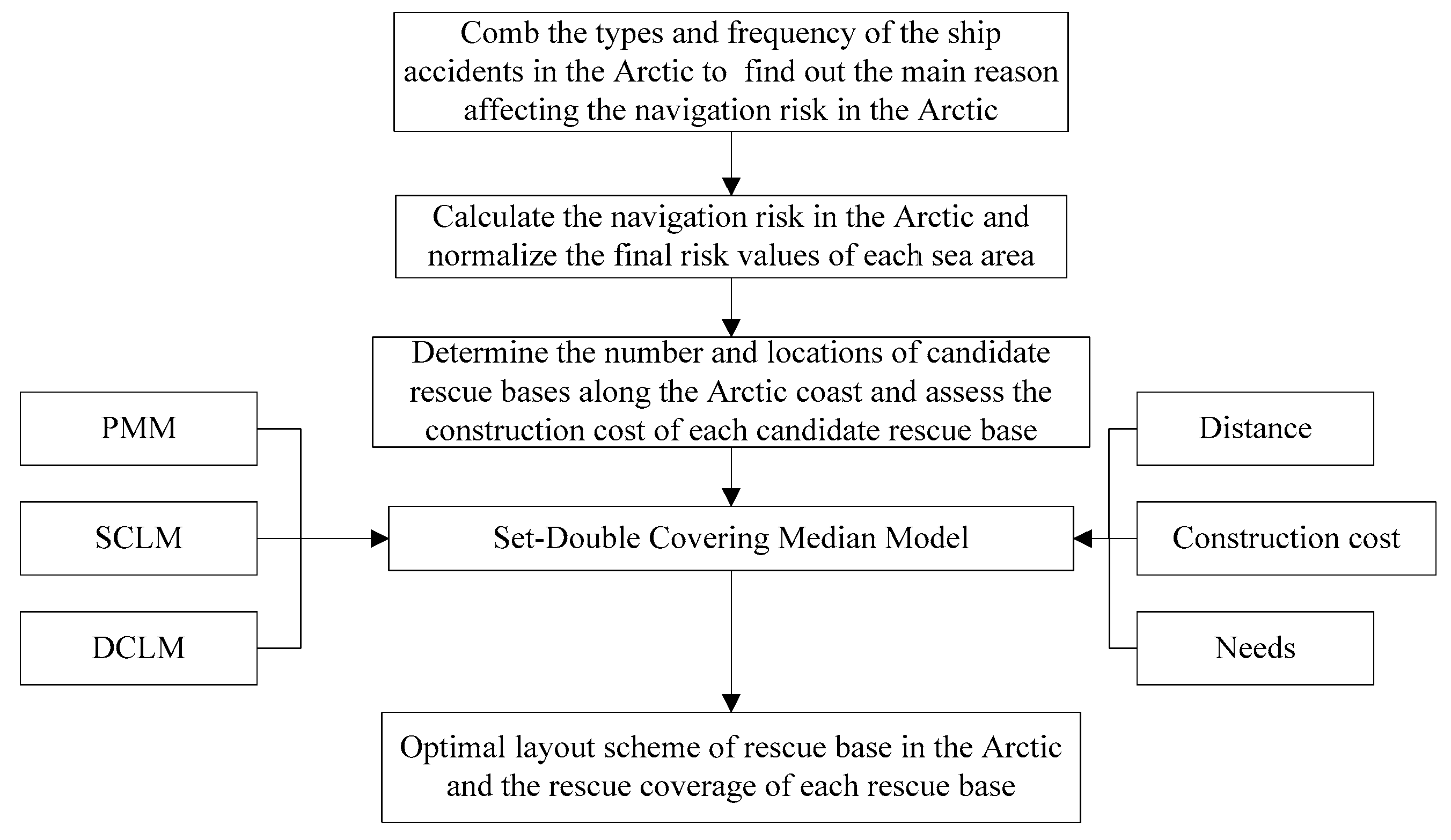 Symmetry 11 01073 g001