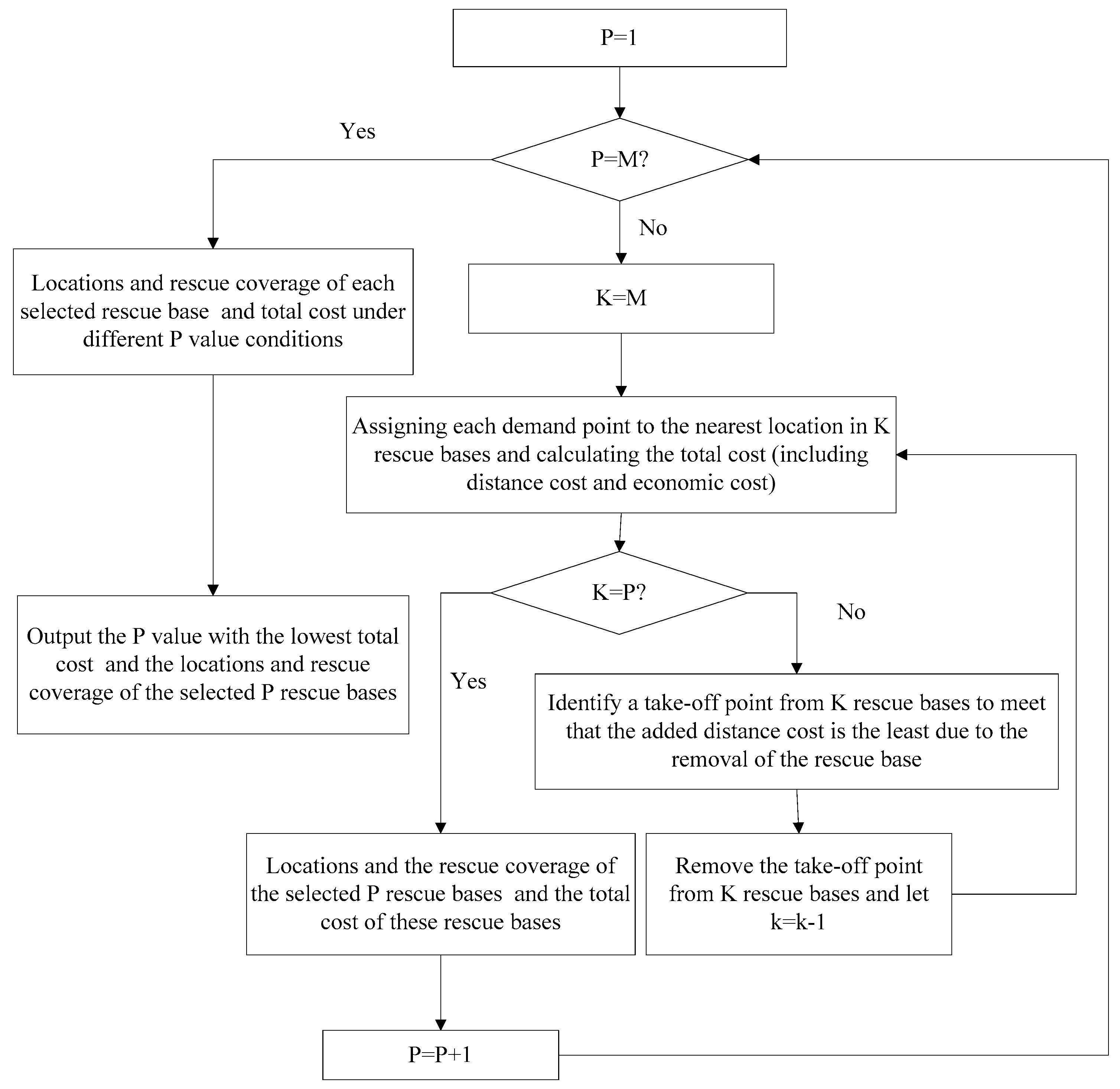 Symmetry 11 01073 g002