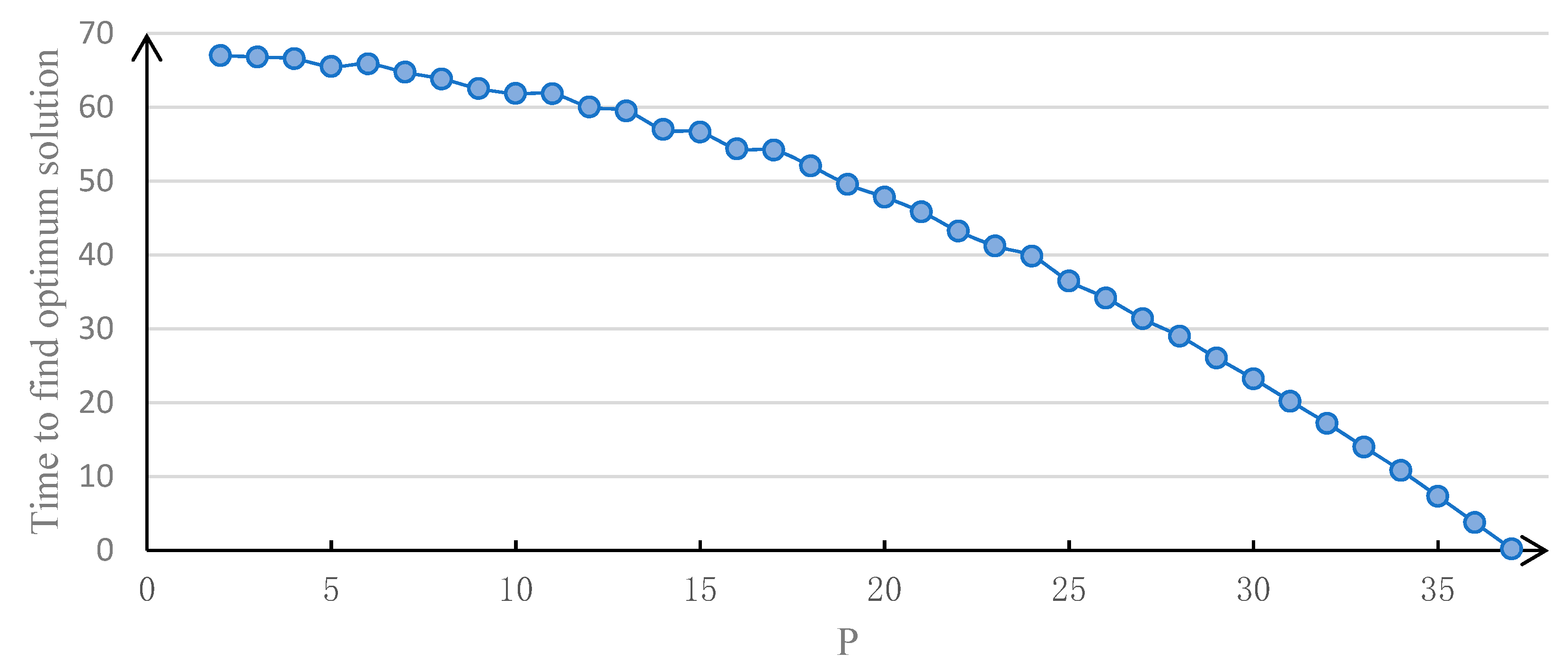Symmetry 11 01073 g006