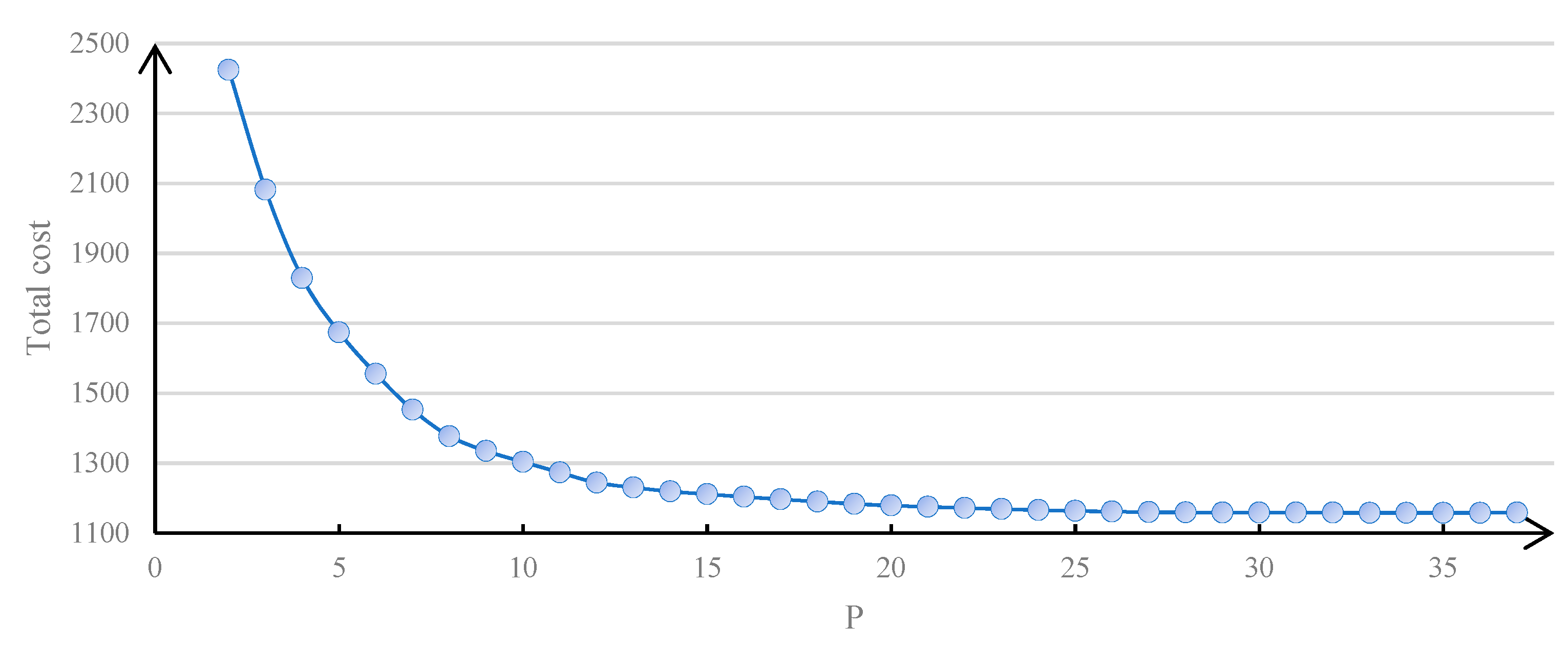 Symmetry 11 01073 g007