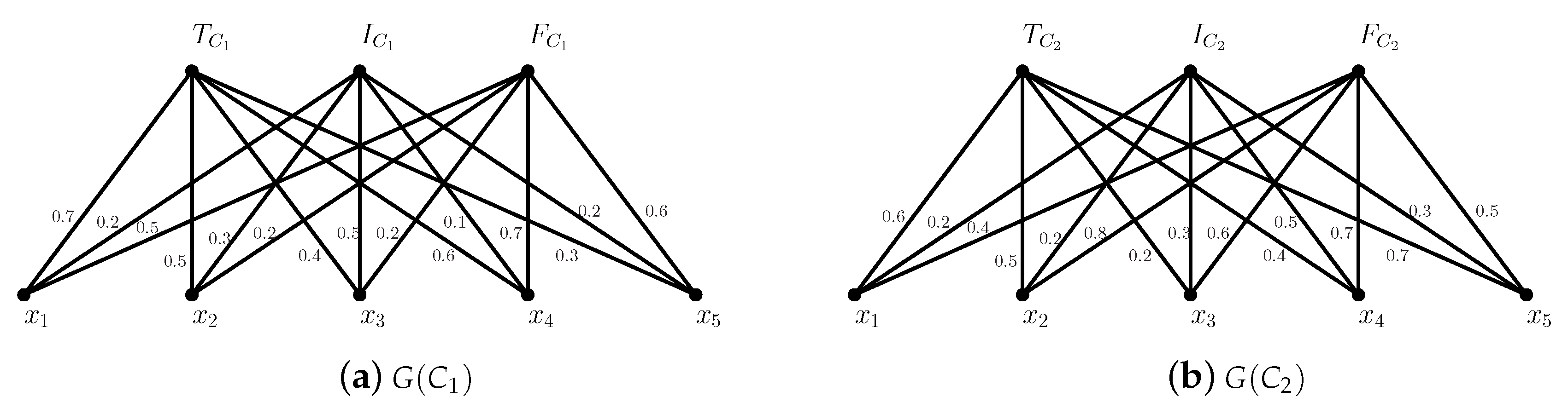 Symmetry 11 01074 g001