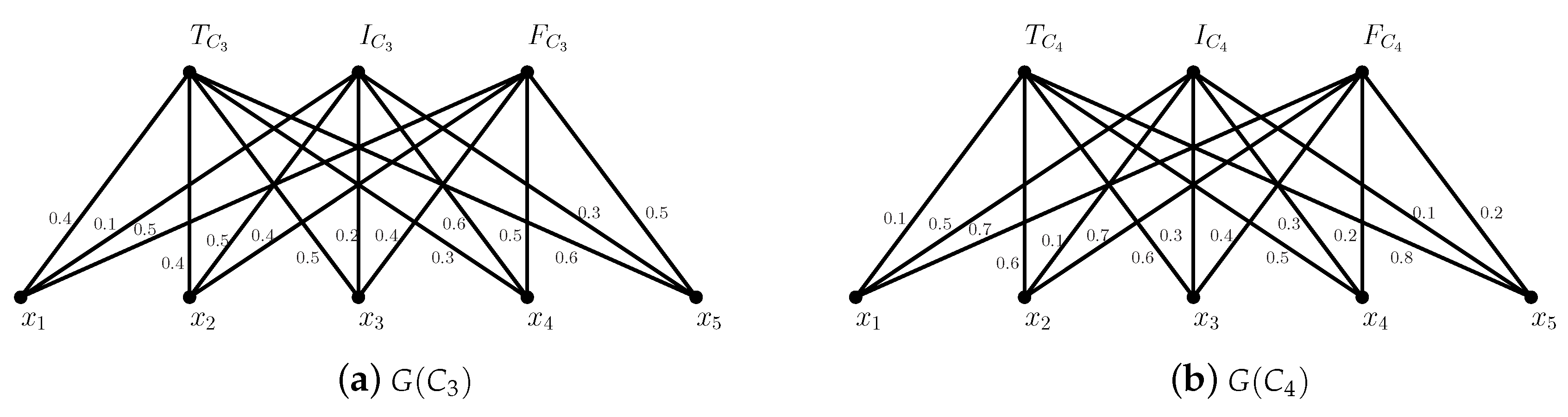 Symmetry 11 01074 g002