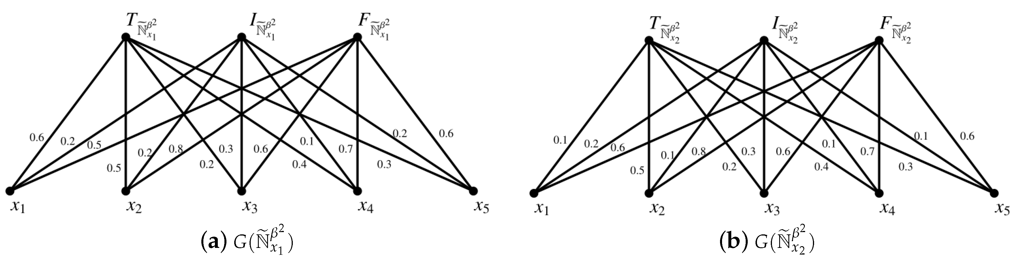 Symmetry 11 01074 g003