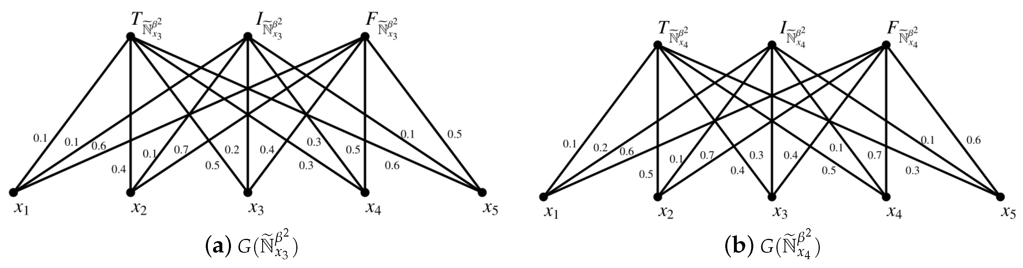 Symmetry 11 01074 g004