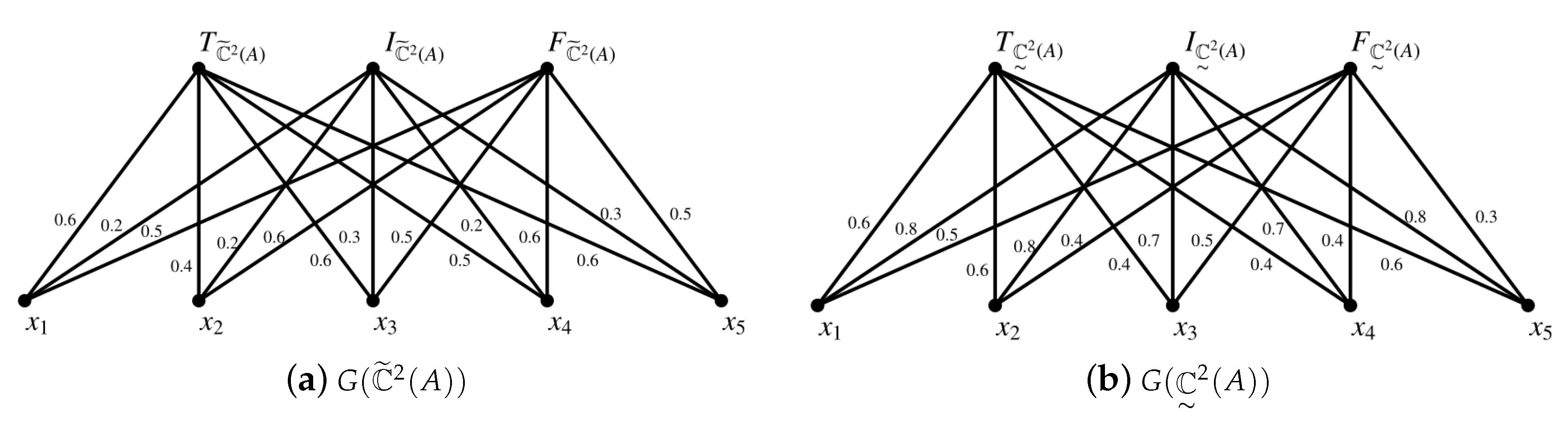 Symmetry 11 01074 g006