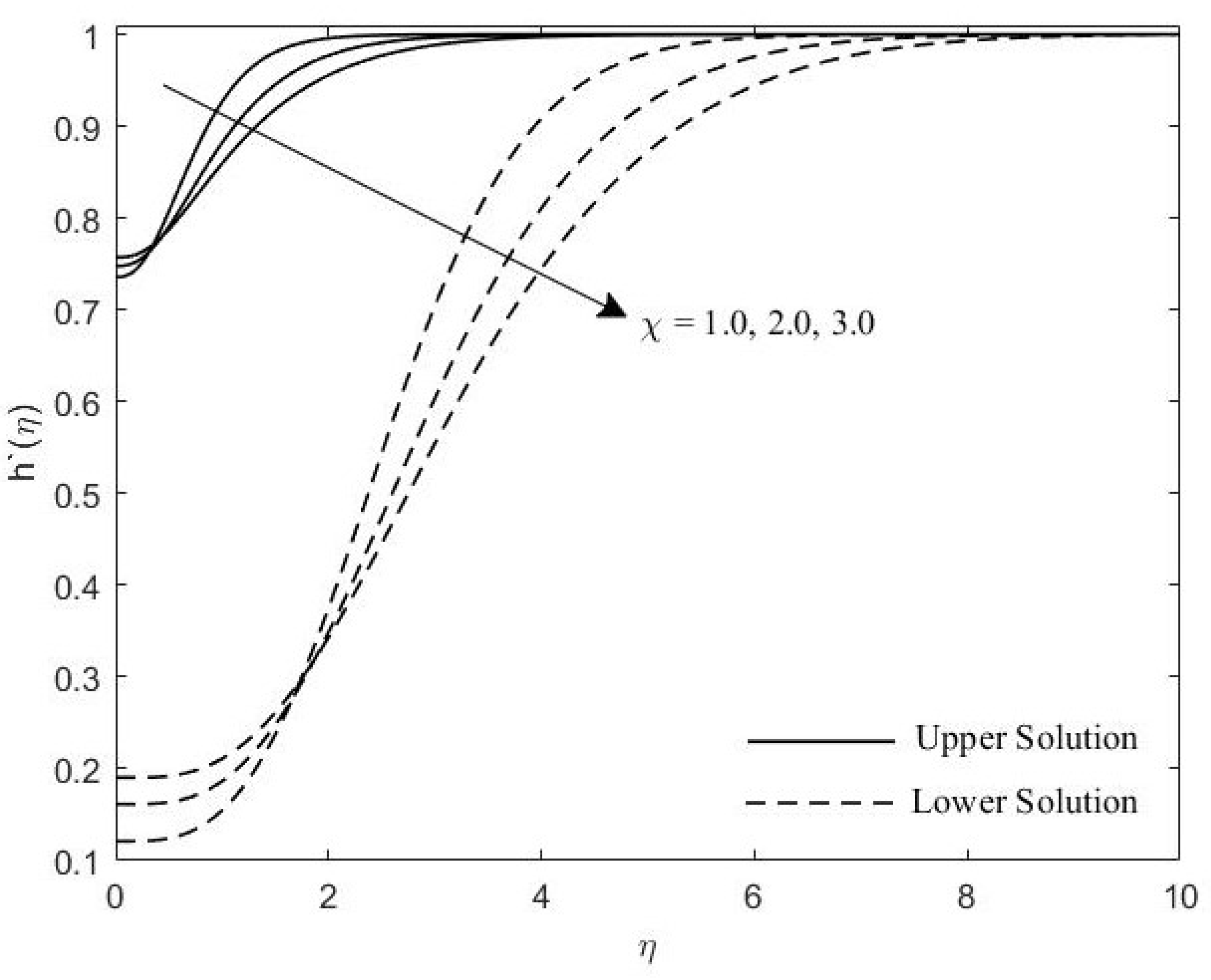 Symmetry 11 01078 g005