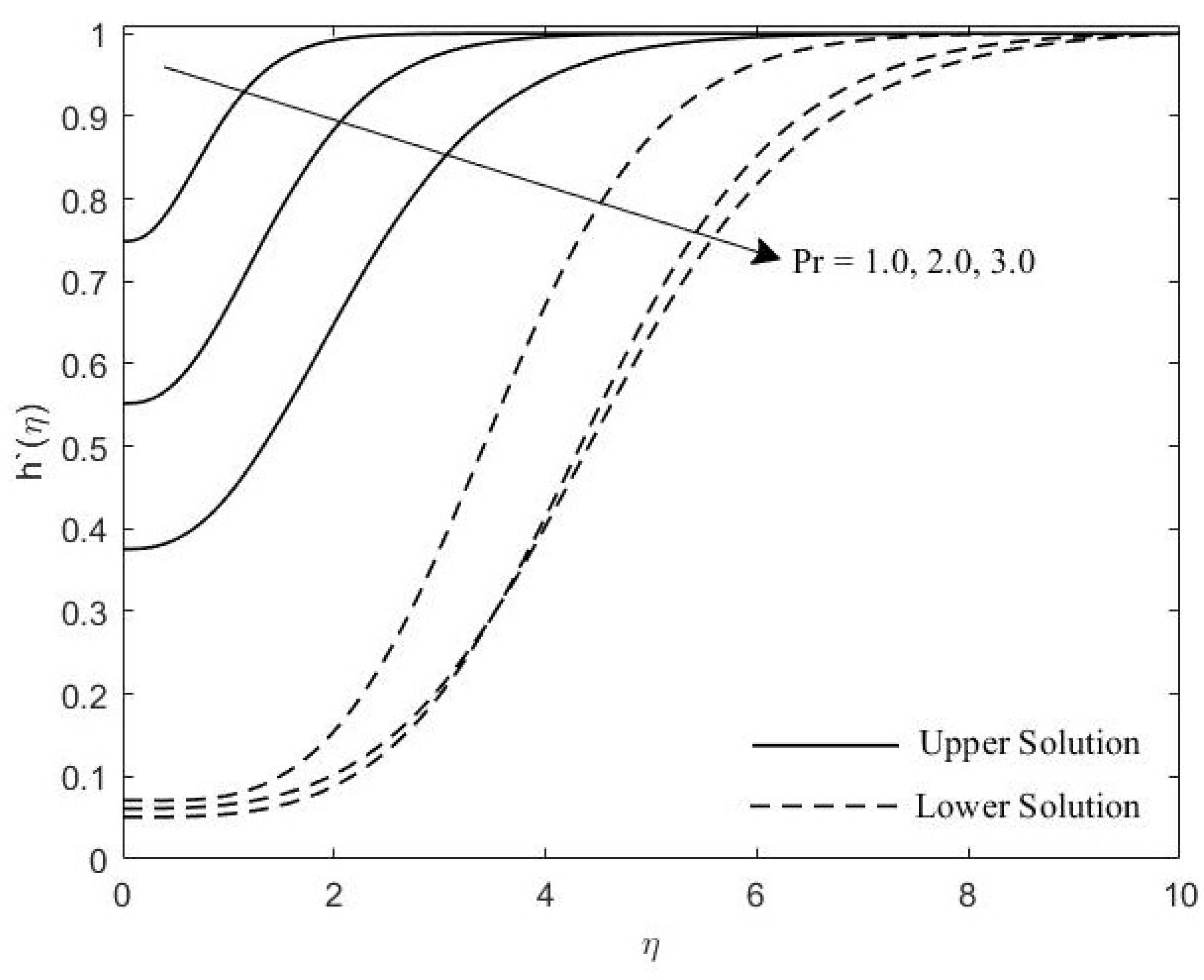 Symmetry 11 01078 g006