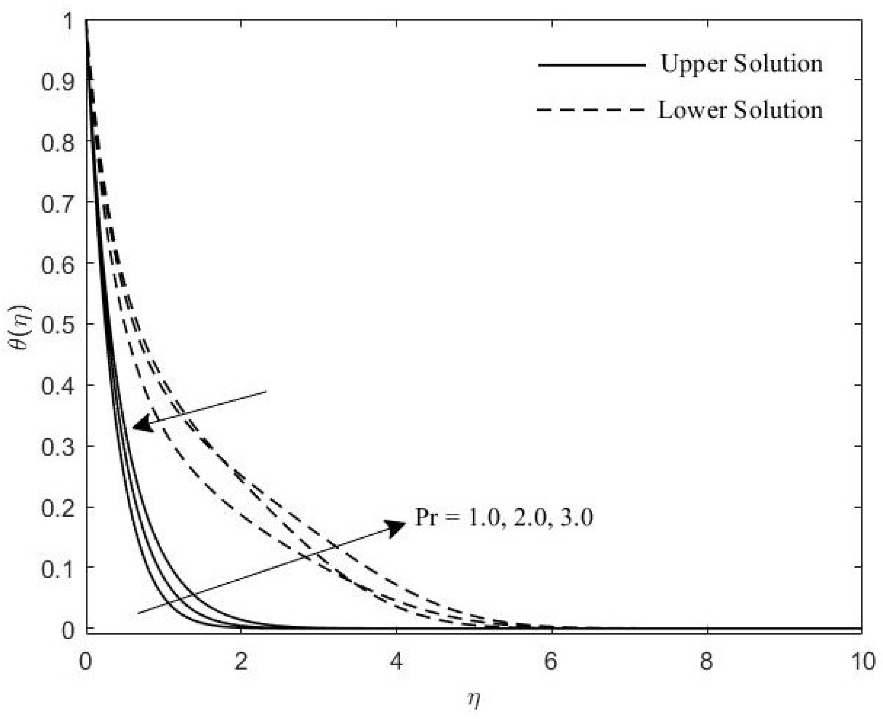 Symmetry 11 01078 g007