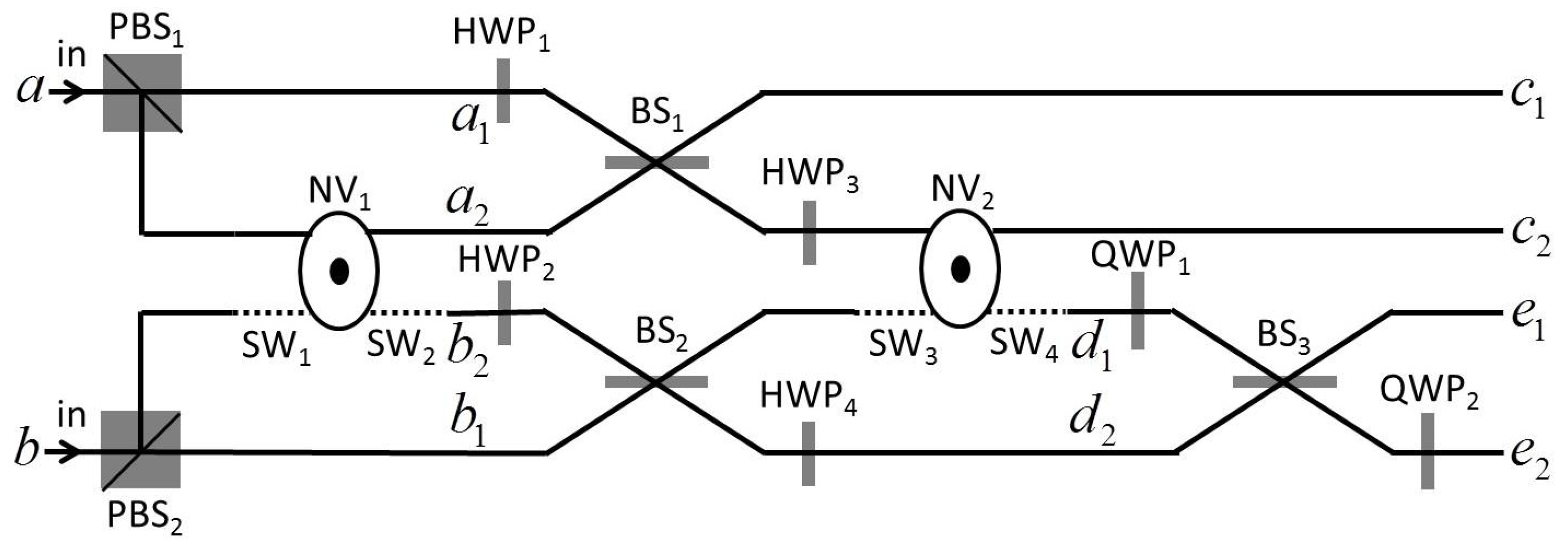 Symmetry 11 01079 g002