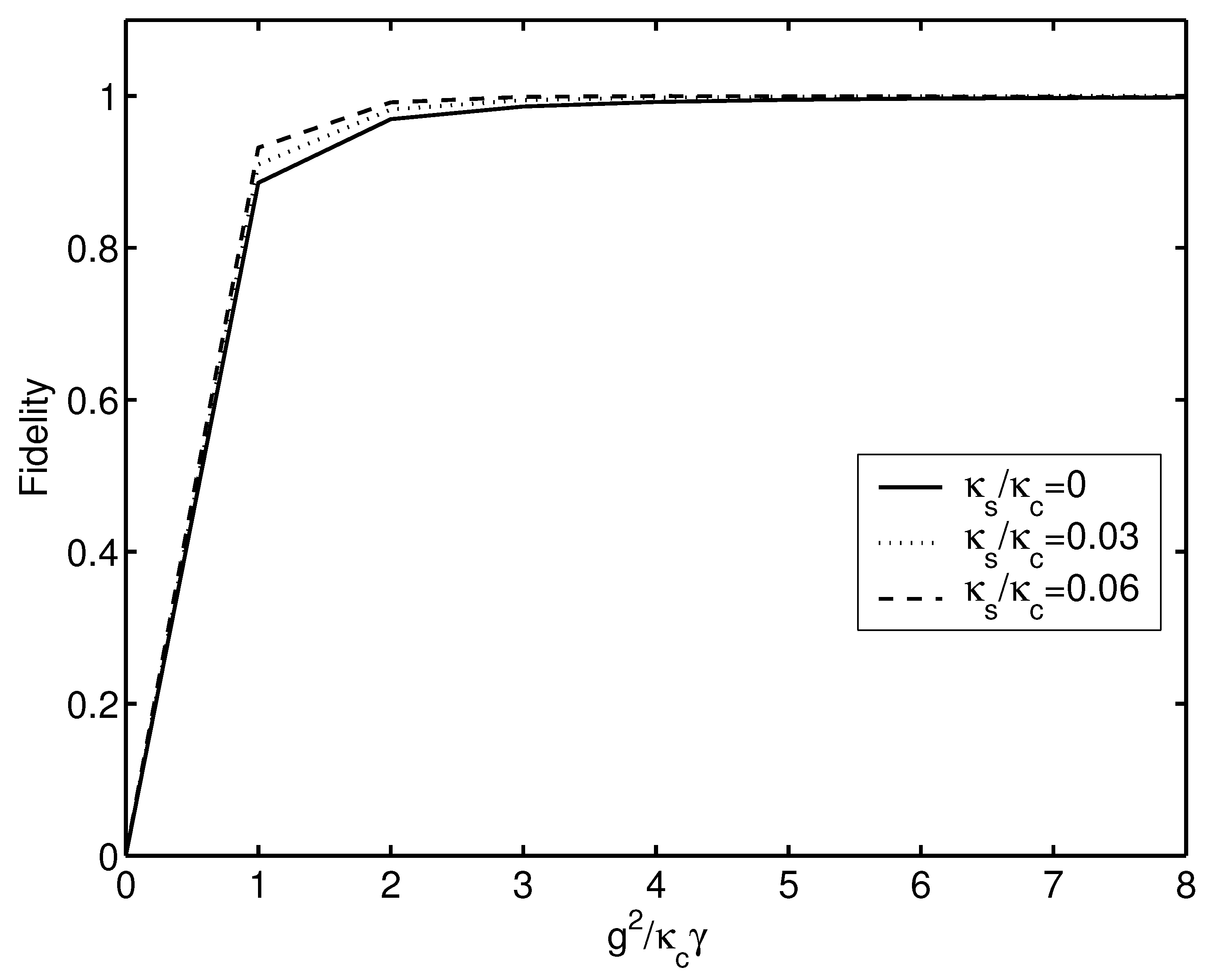 Symmetry 11 01079 g003