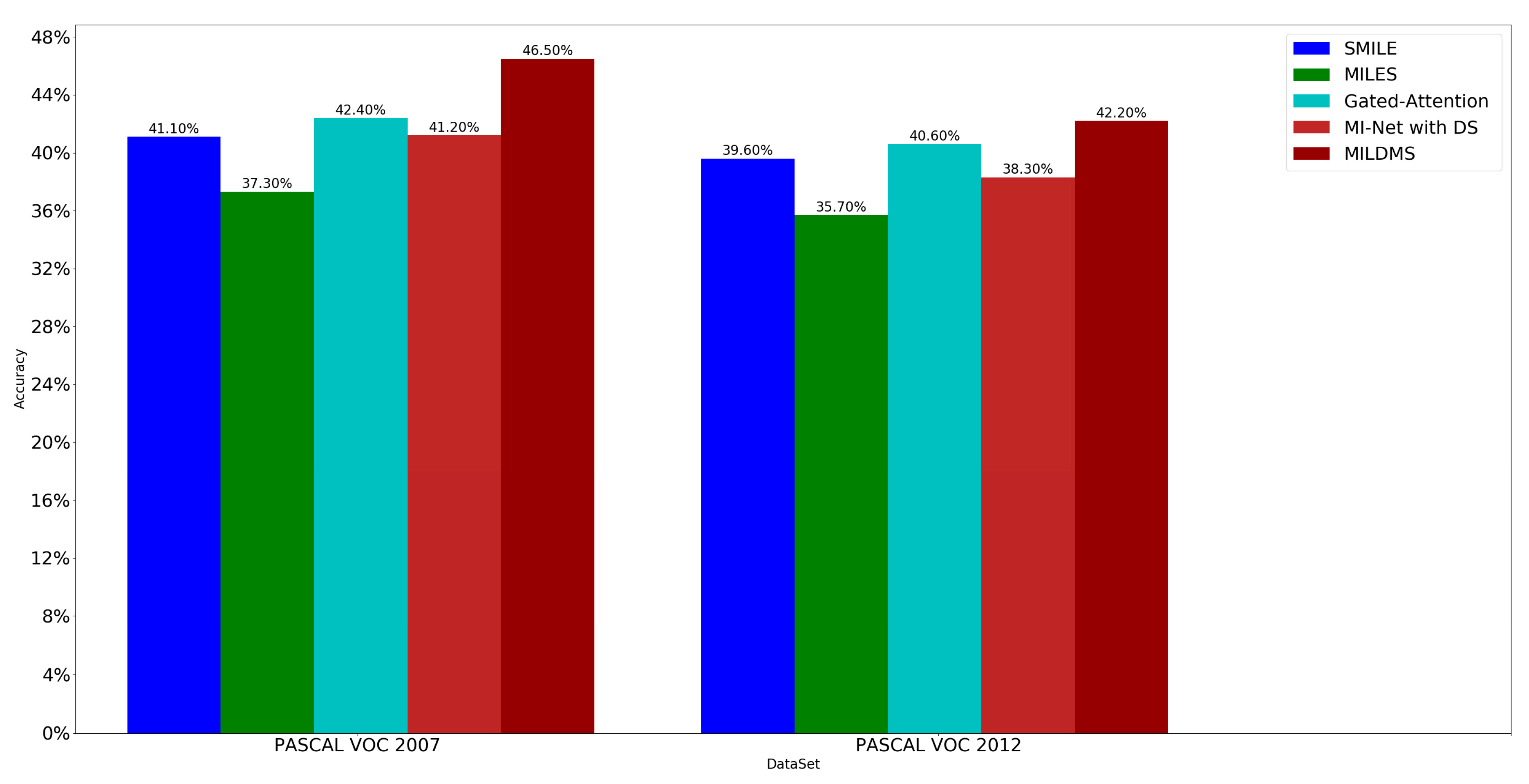 Symmetry 11 01080 g002