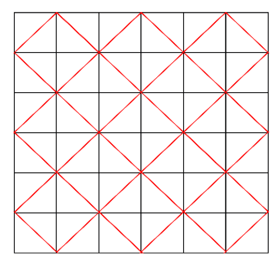 Symmetry 11 01082 g005 Symmetry 11 01082 g005