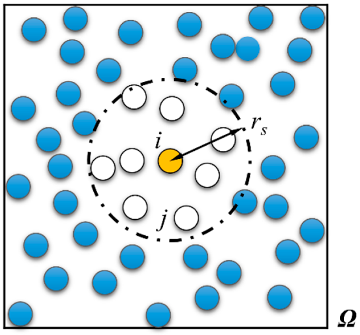 Symmetry 11 01086 g001
