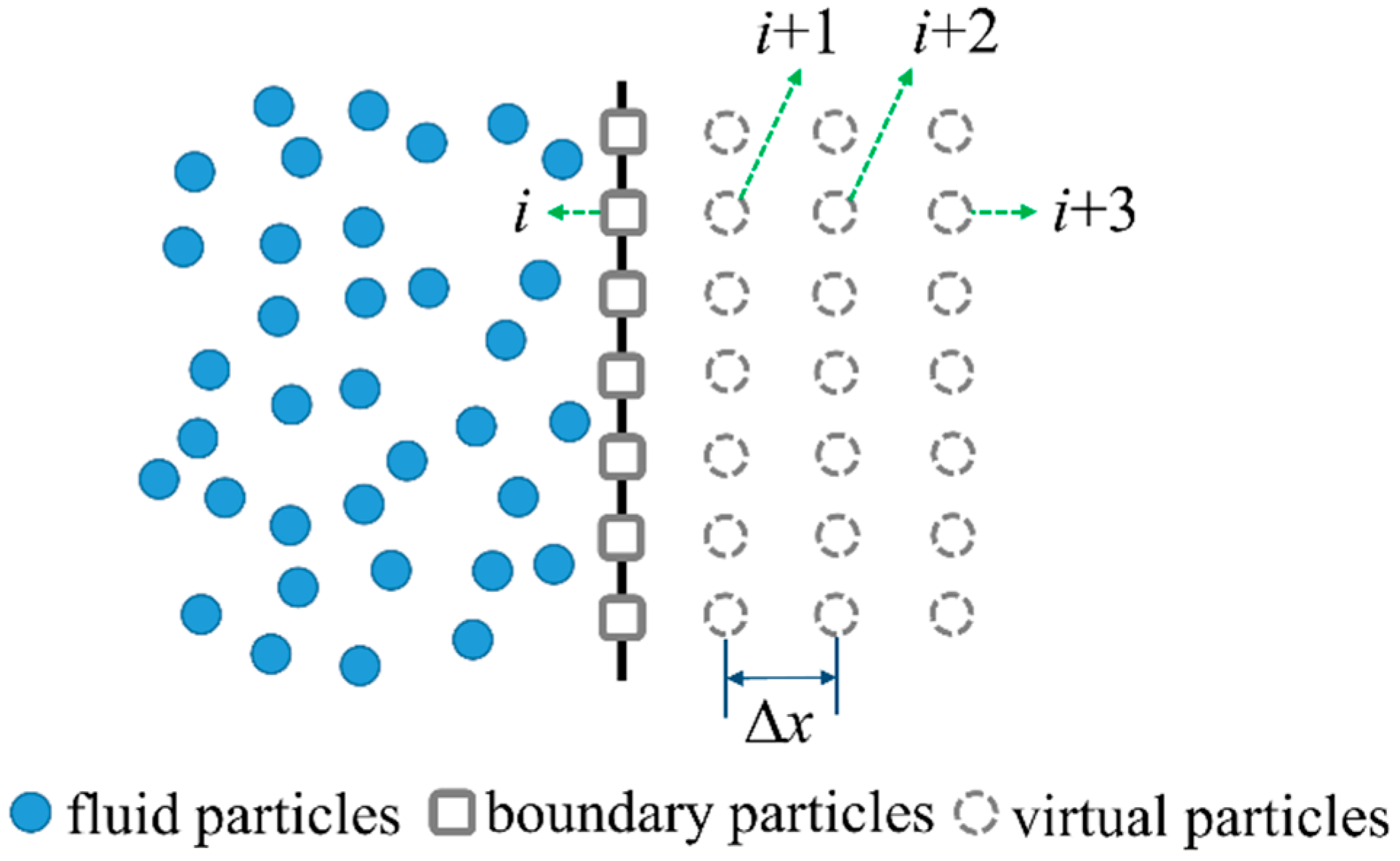 Symmetry 11 01086 g002