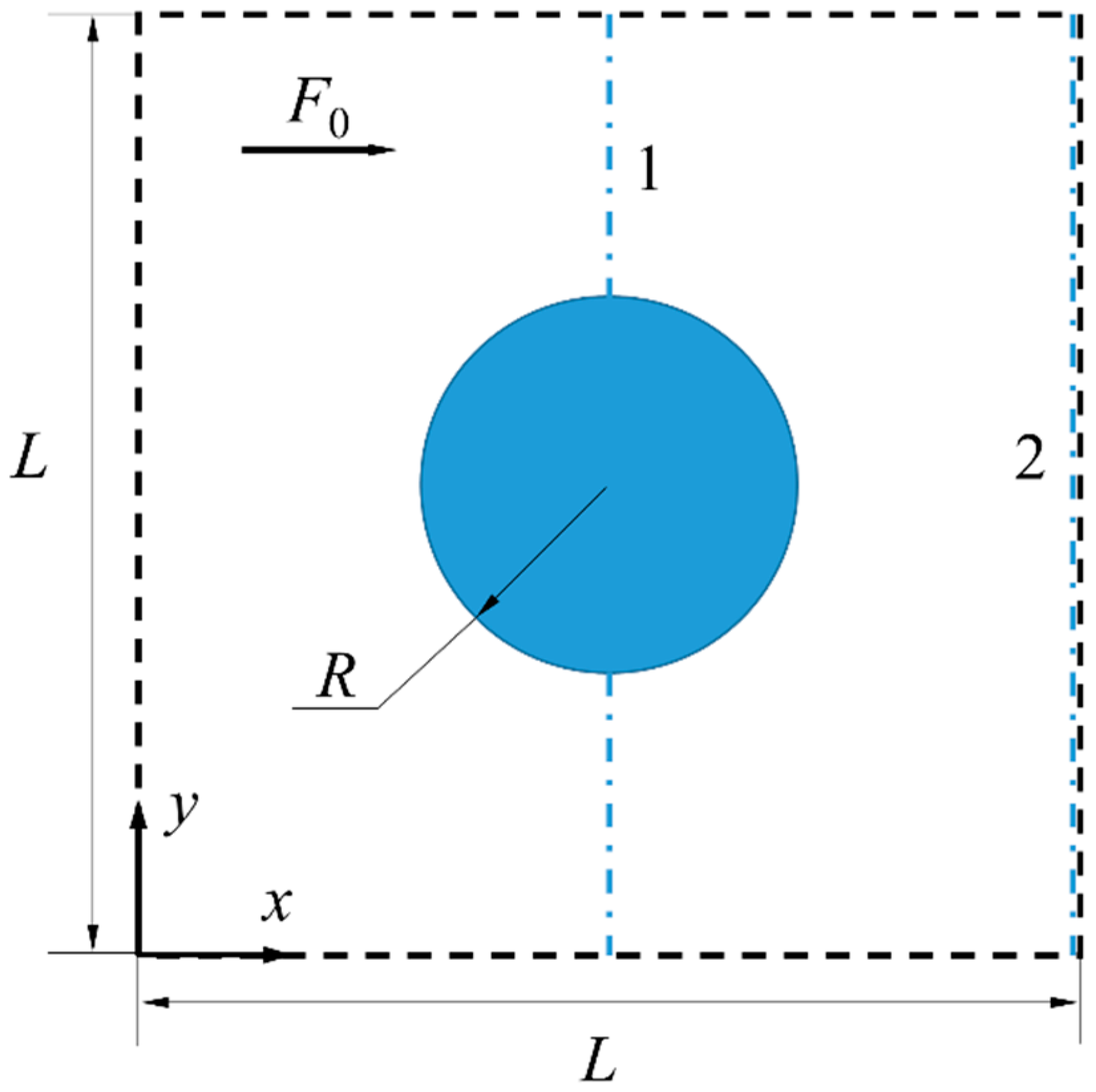 Symmetry 11 01086 g012
