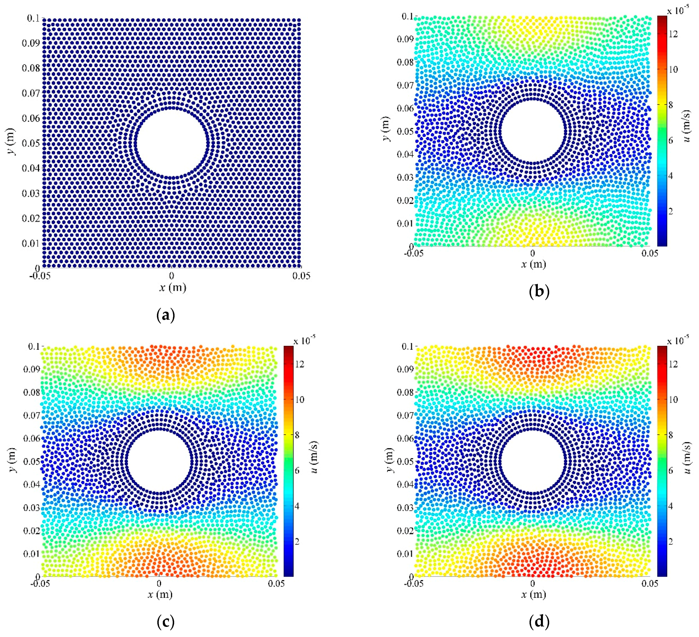 Symmetry 11 01086 g013