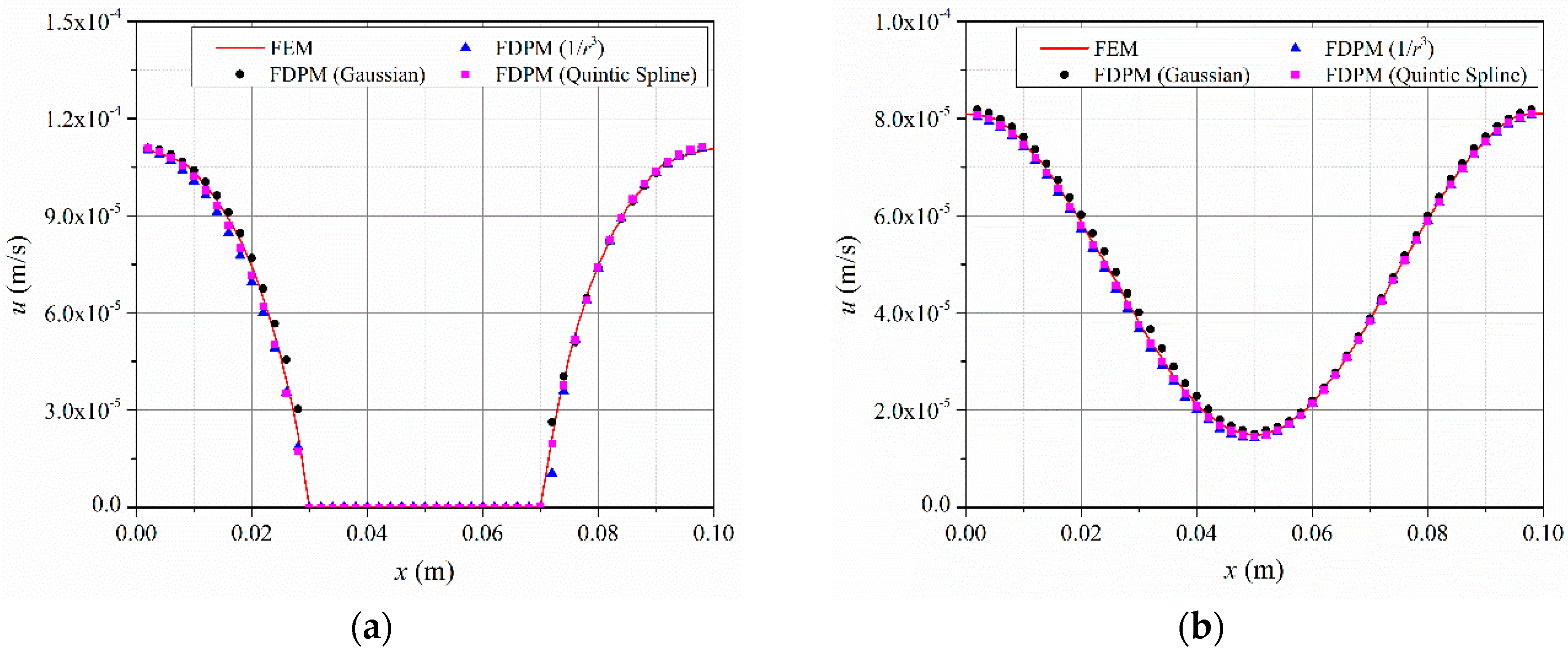Symmetry 11 01086 g015