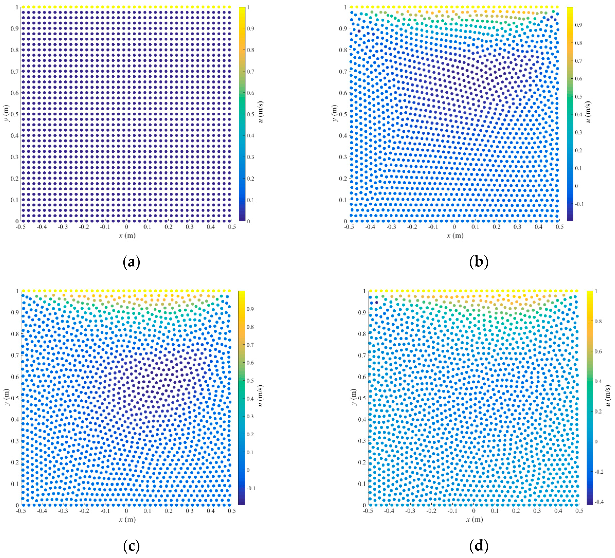 Symmetry 11 01086 g017