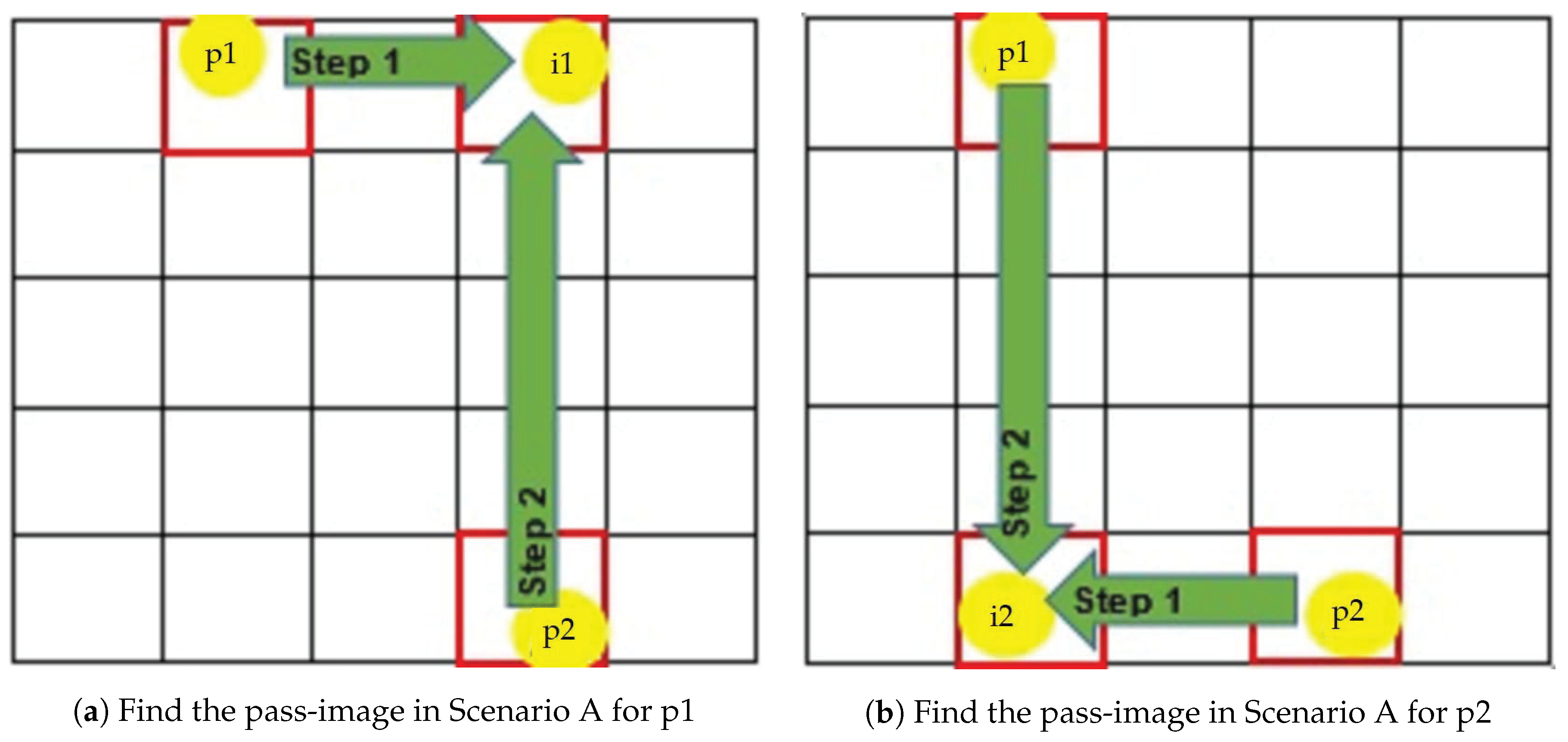 Symmetry 11 01087 g003