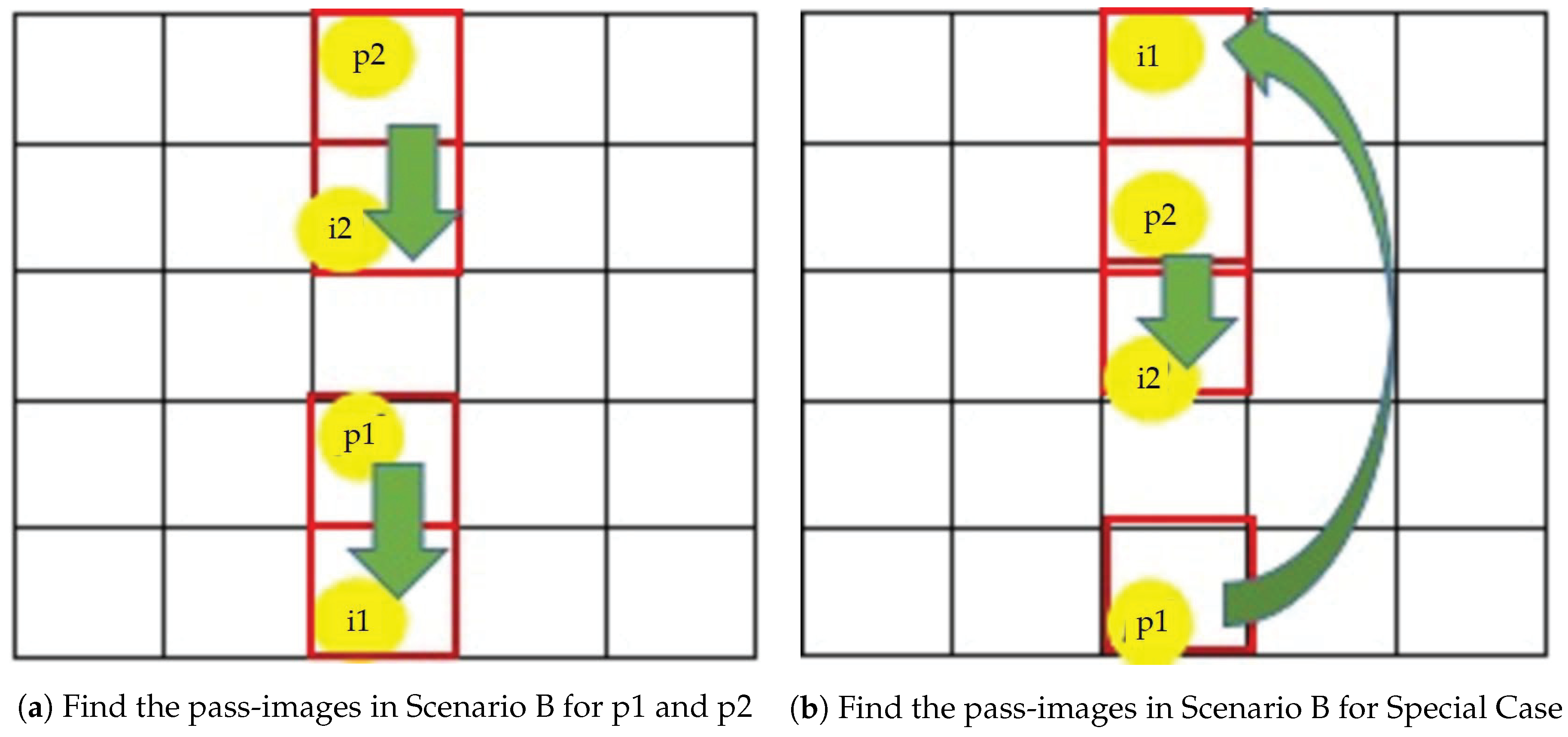 Symmetry 11 01087 g004