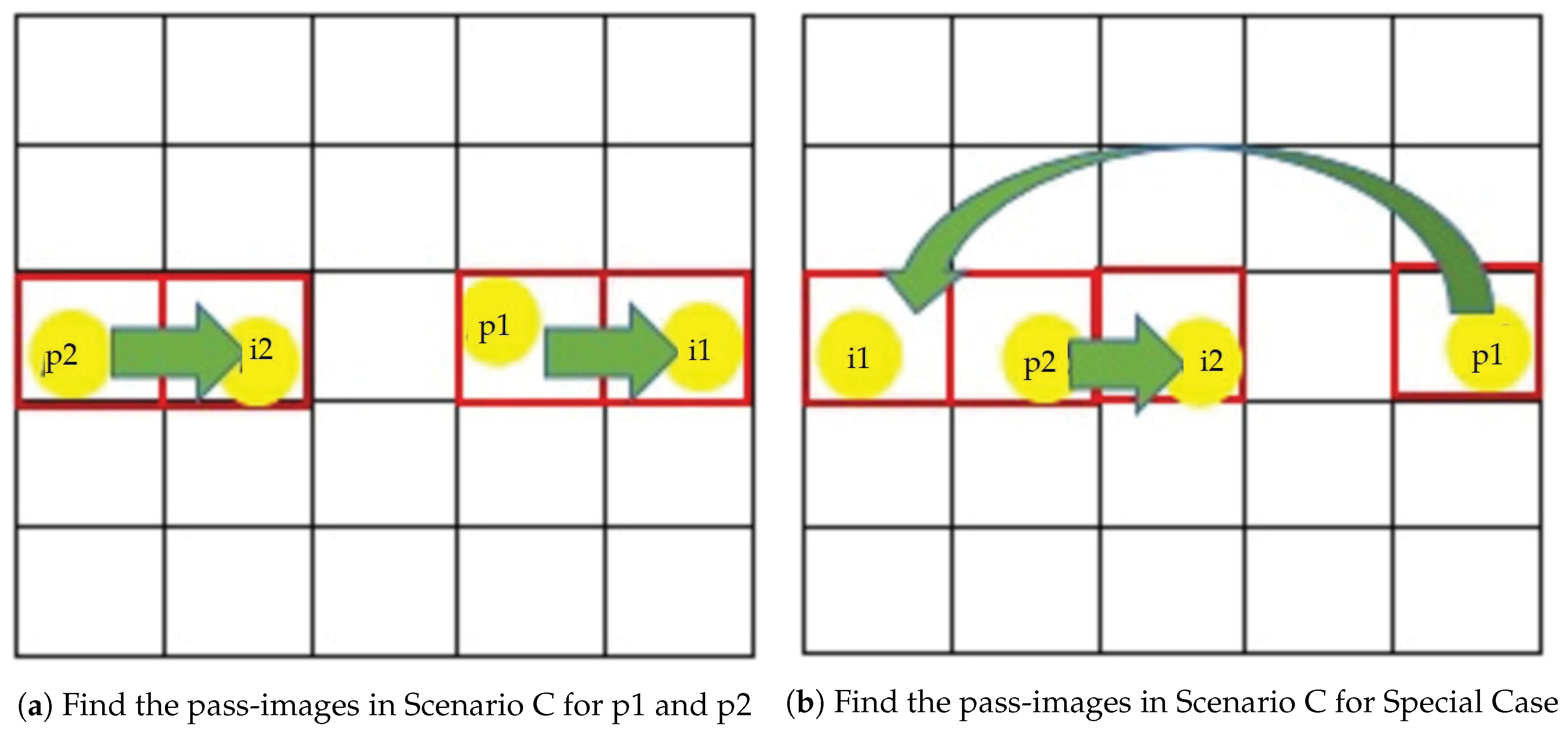 Symmetry 11 01087 g005