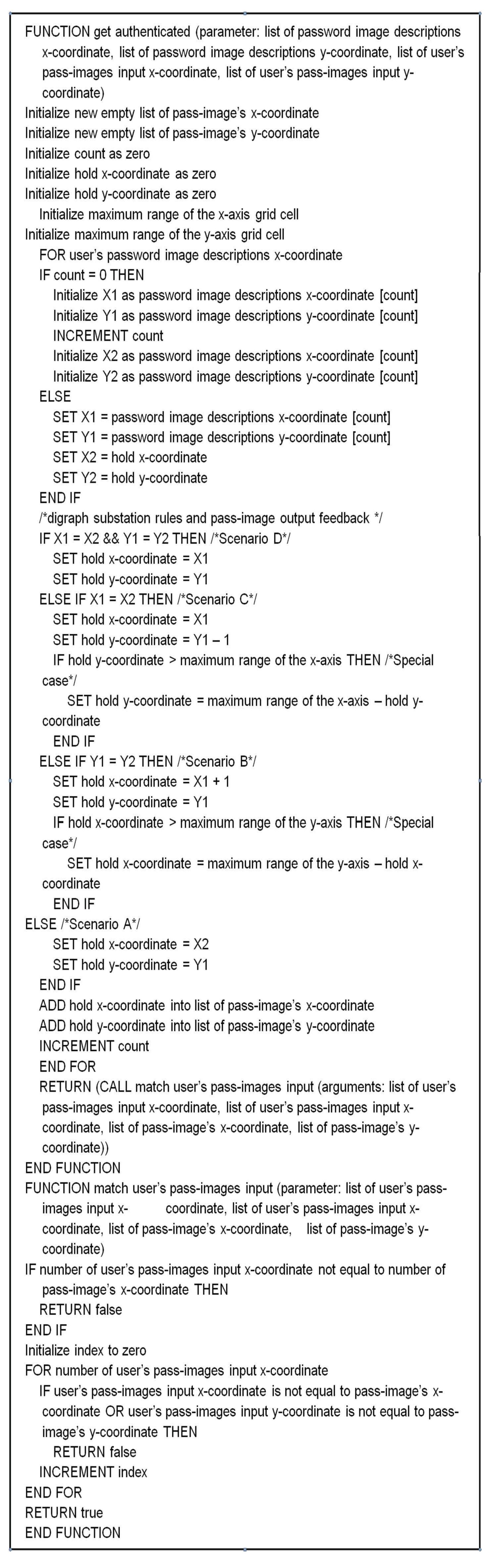 Symmetry 11 01087 g010
