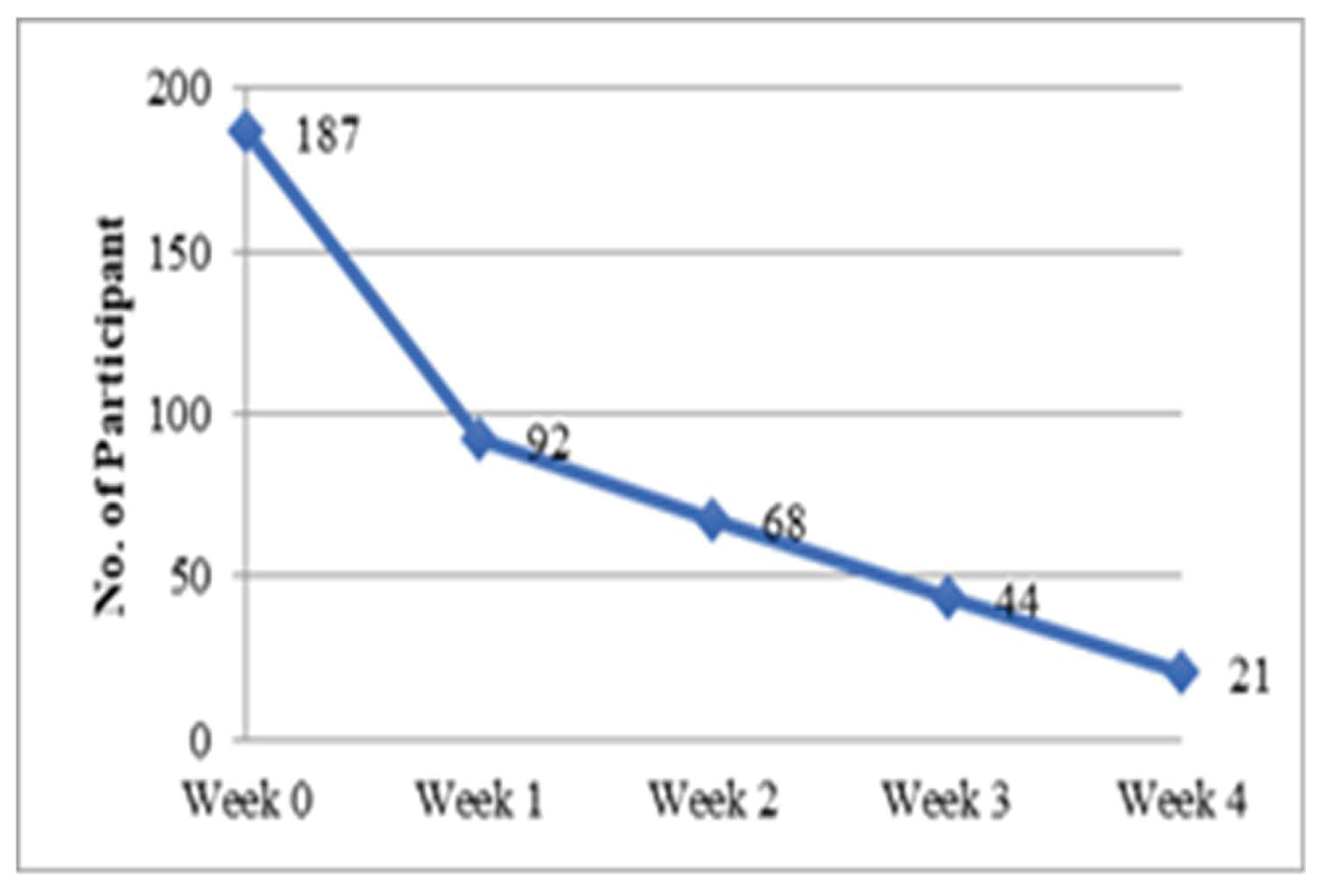 Symmetry 11 01087 g011