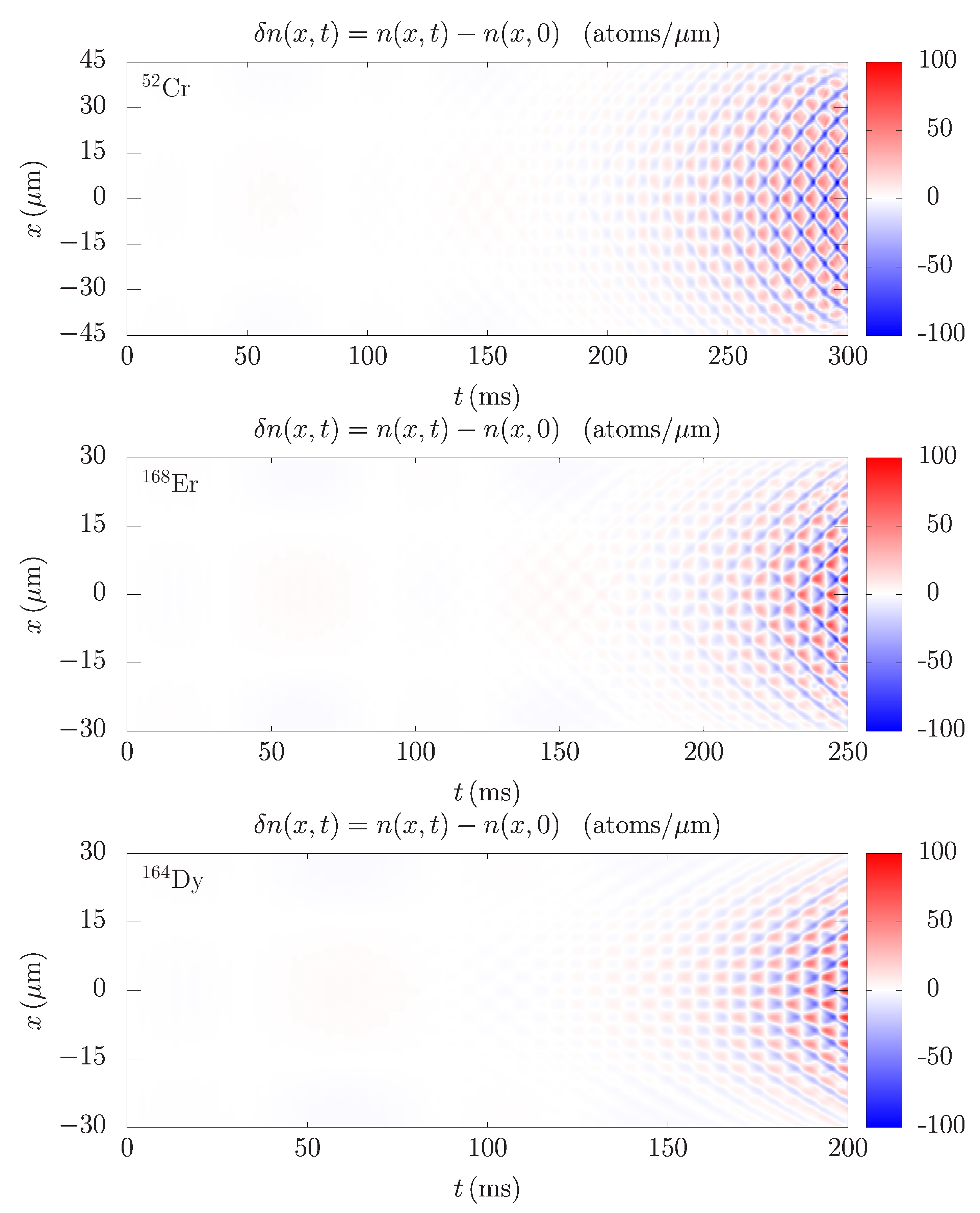 Symmetry 11 01090 g001