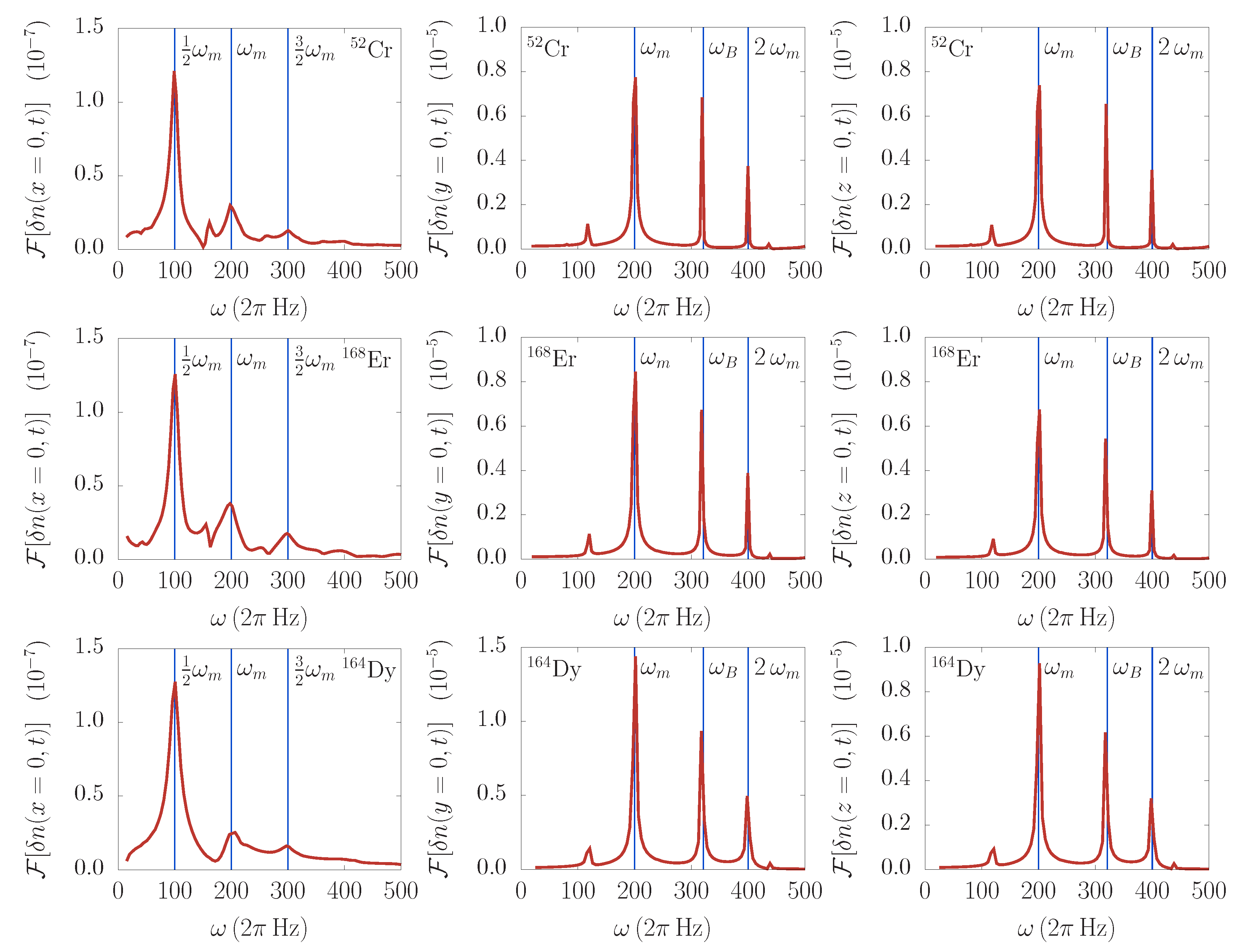 Symmetry 11 01090 g002