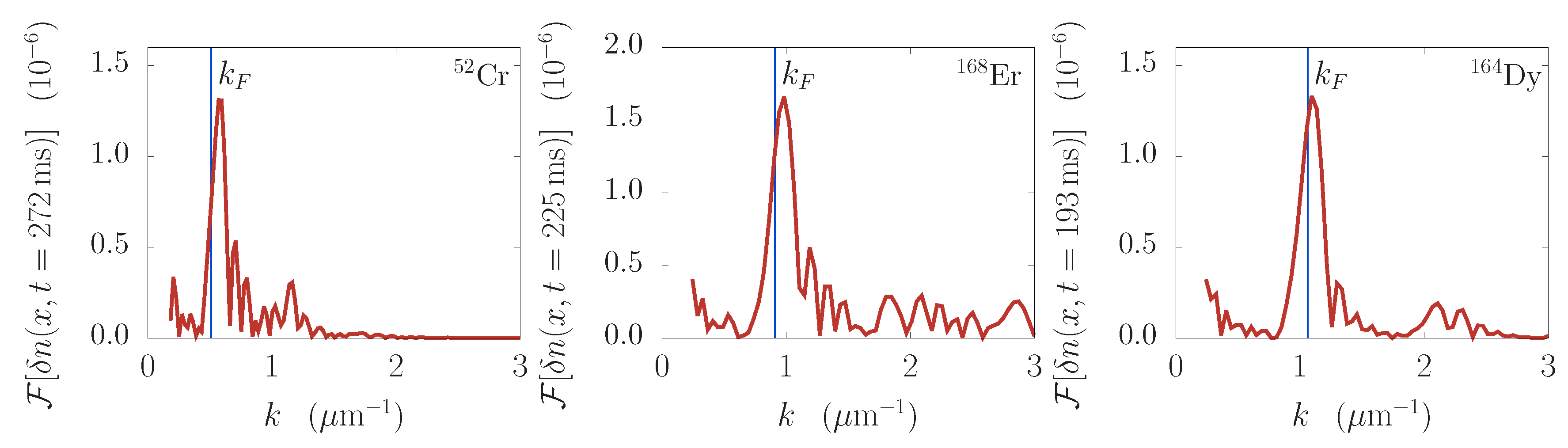Symmetry 11 01090 g003