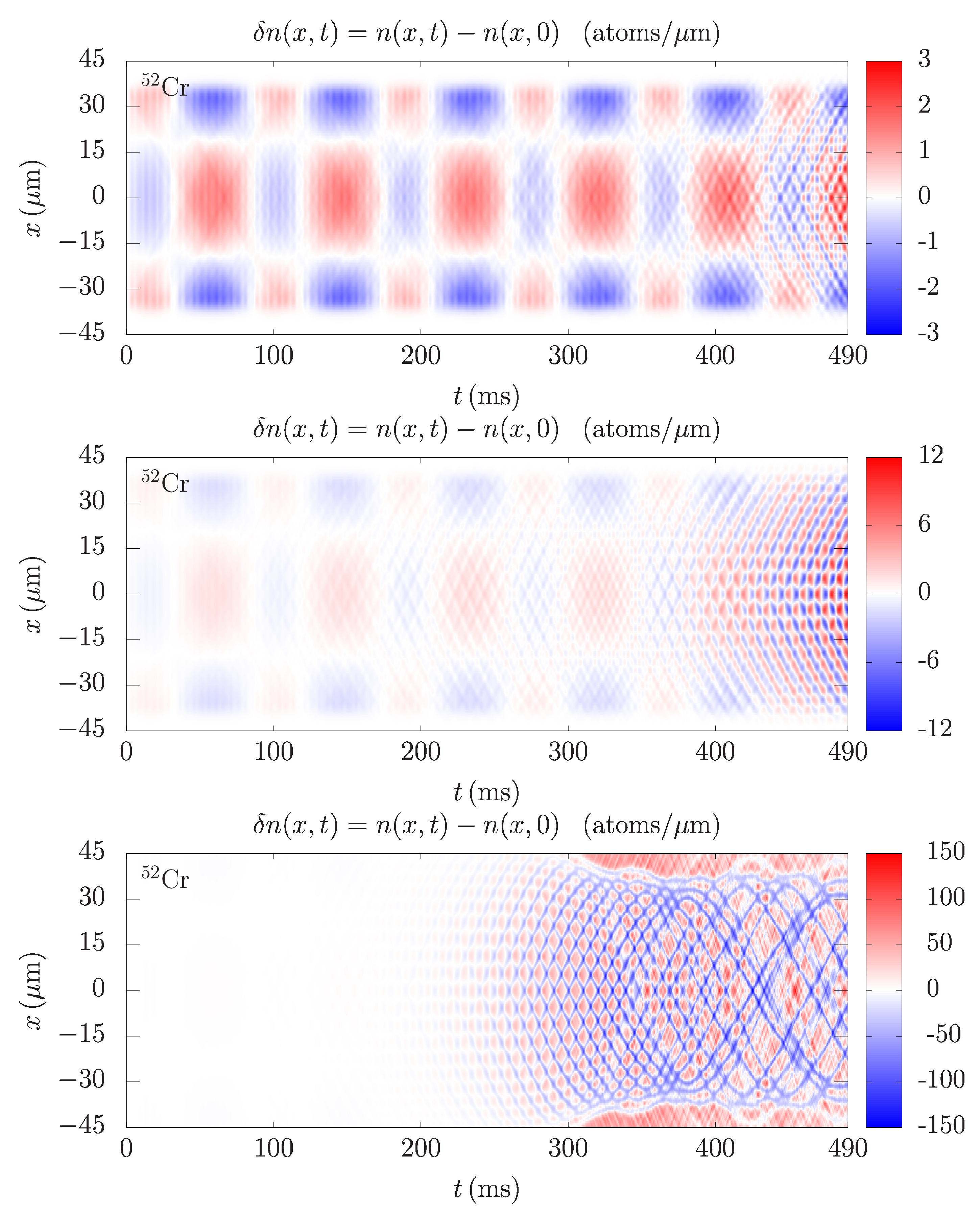 Symmetry 11 01090 g004