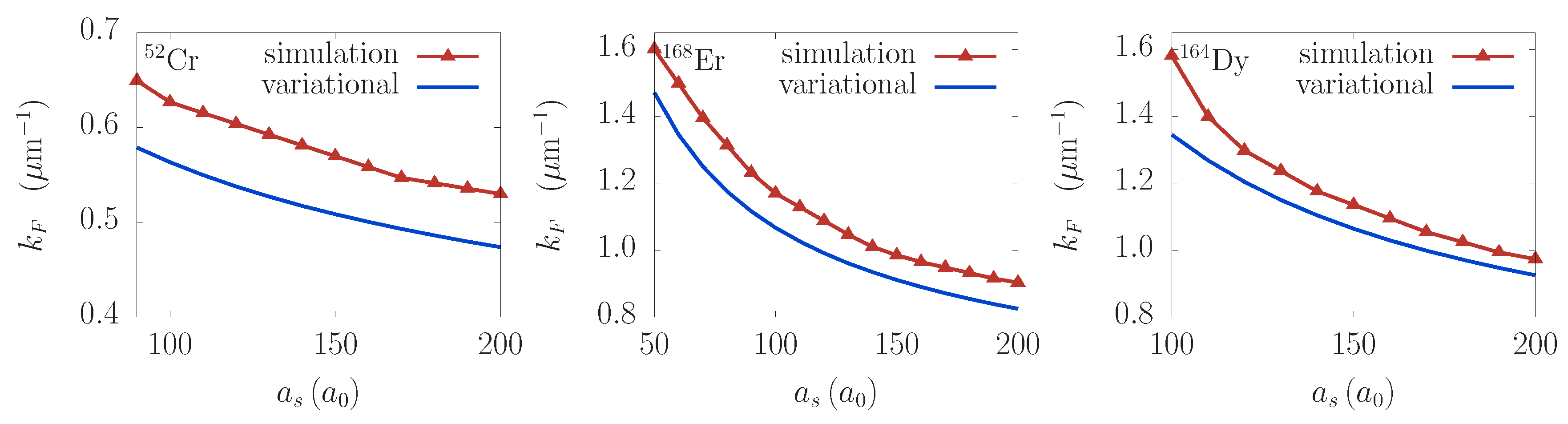 Symmetry 11 01090 g005