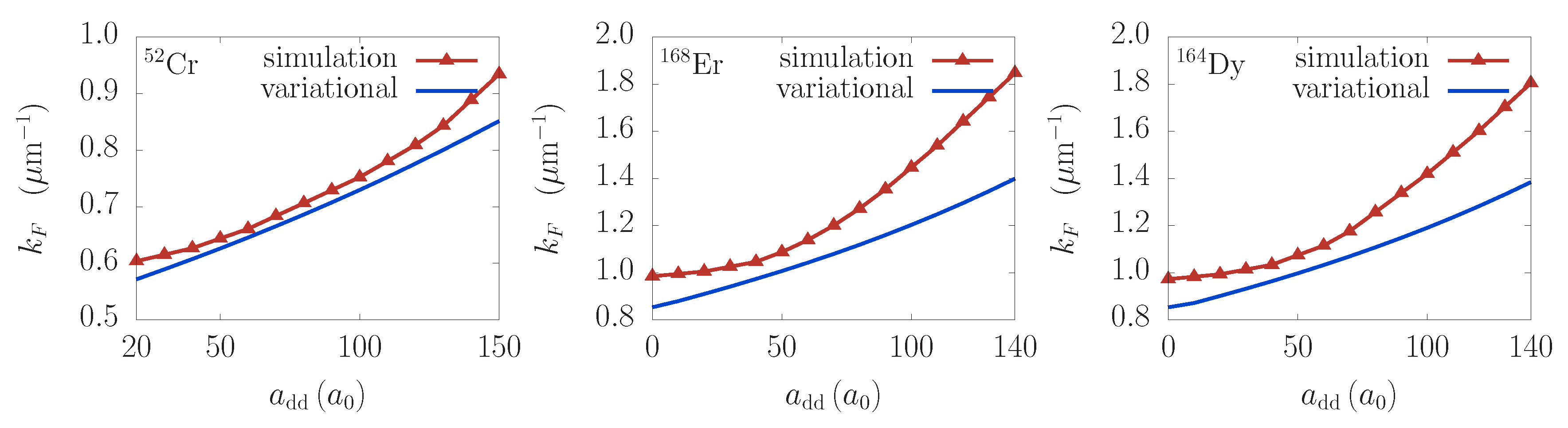 Symmetry 11 01090 g006