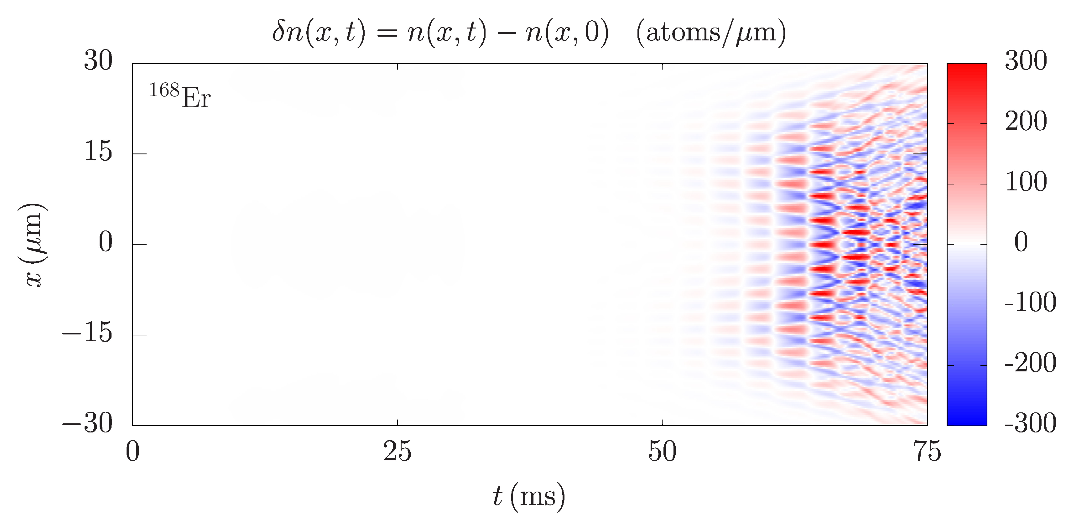 Symmetry 11 01090 g007