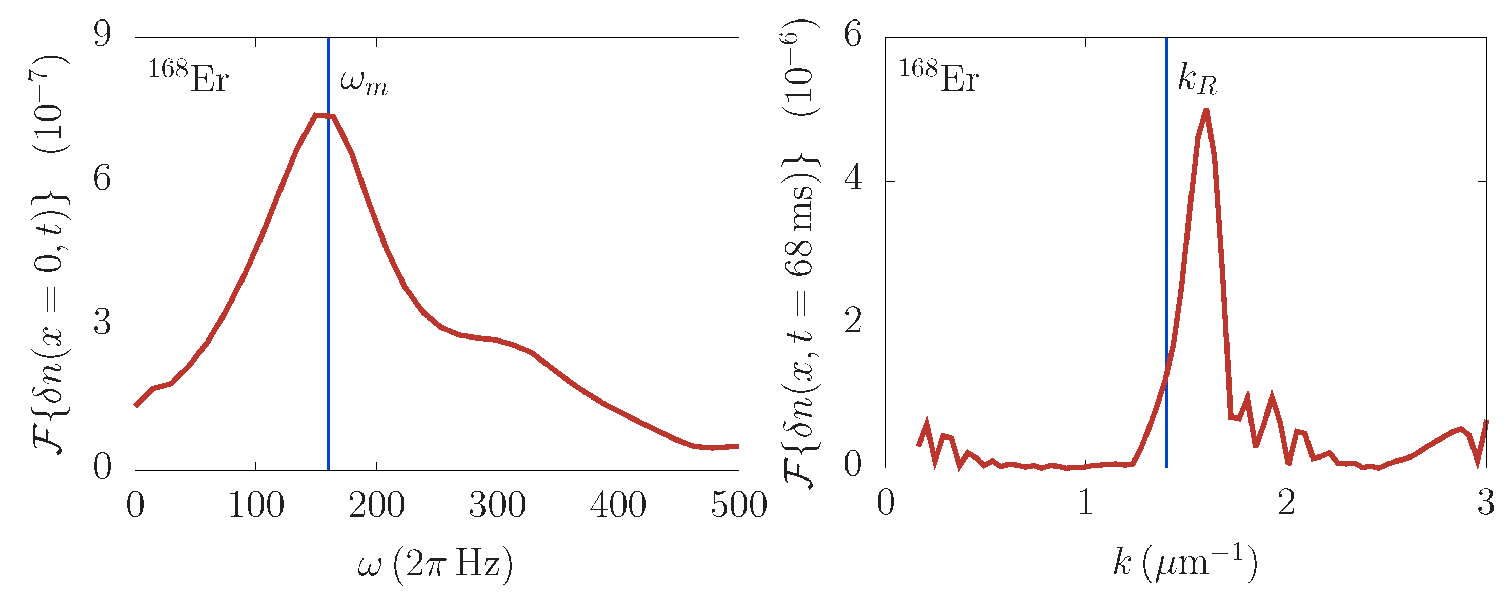 Symmetry 11 01090 g008