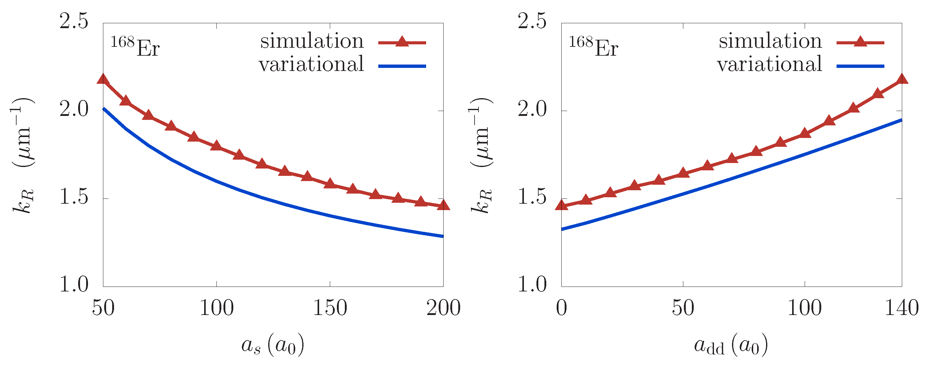 Symmetry 11 01090 g009