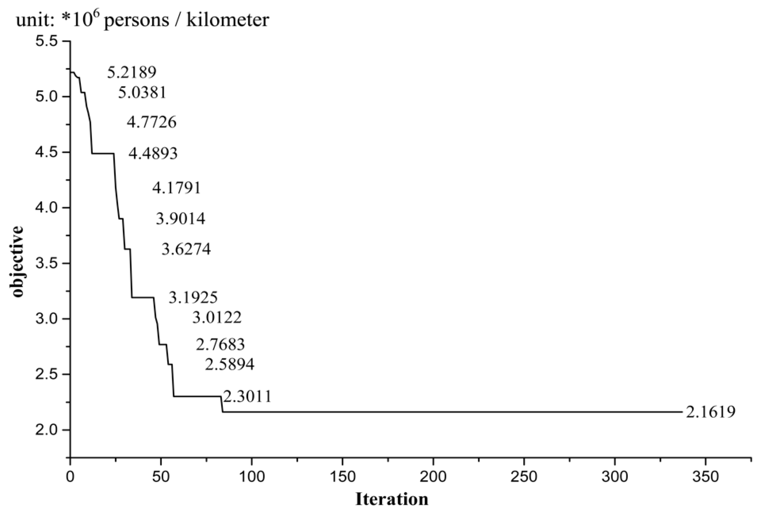 Symmetry 11 01091 g004